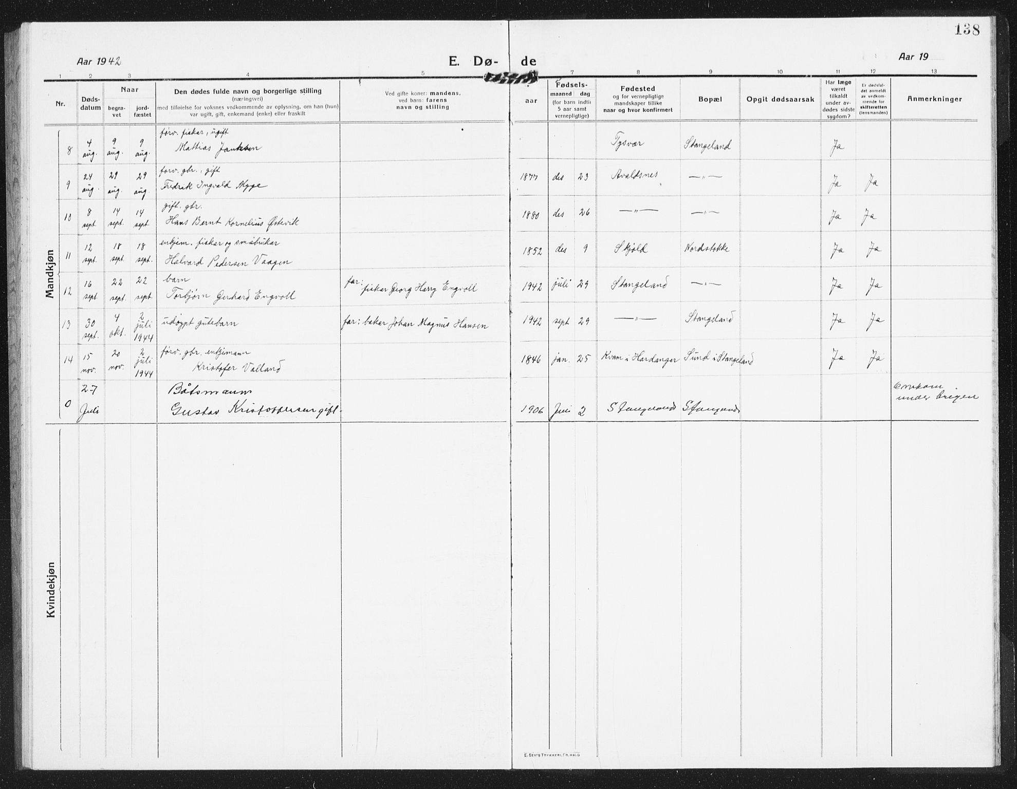 Kopervik sokneprestkontor, AV/SAST-A-101850/H/Ha/Hab/L0007: Parish register (copy) no. B 7, 1918-1942, p. 138