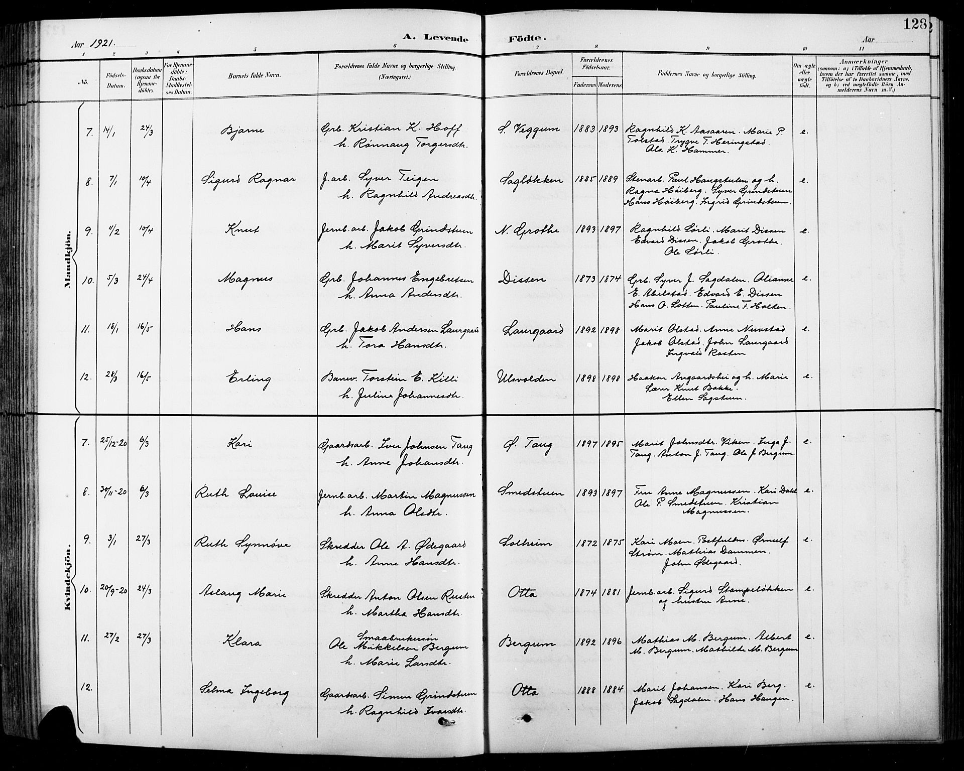 Sel prestekontor, SAH/PREST-074/H/Ha/Hab/L0001: Parish register (copy) no. 1, 1894-1923, p. 128