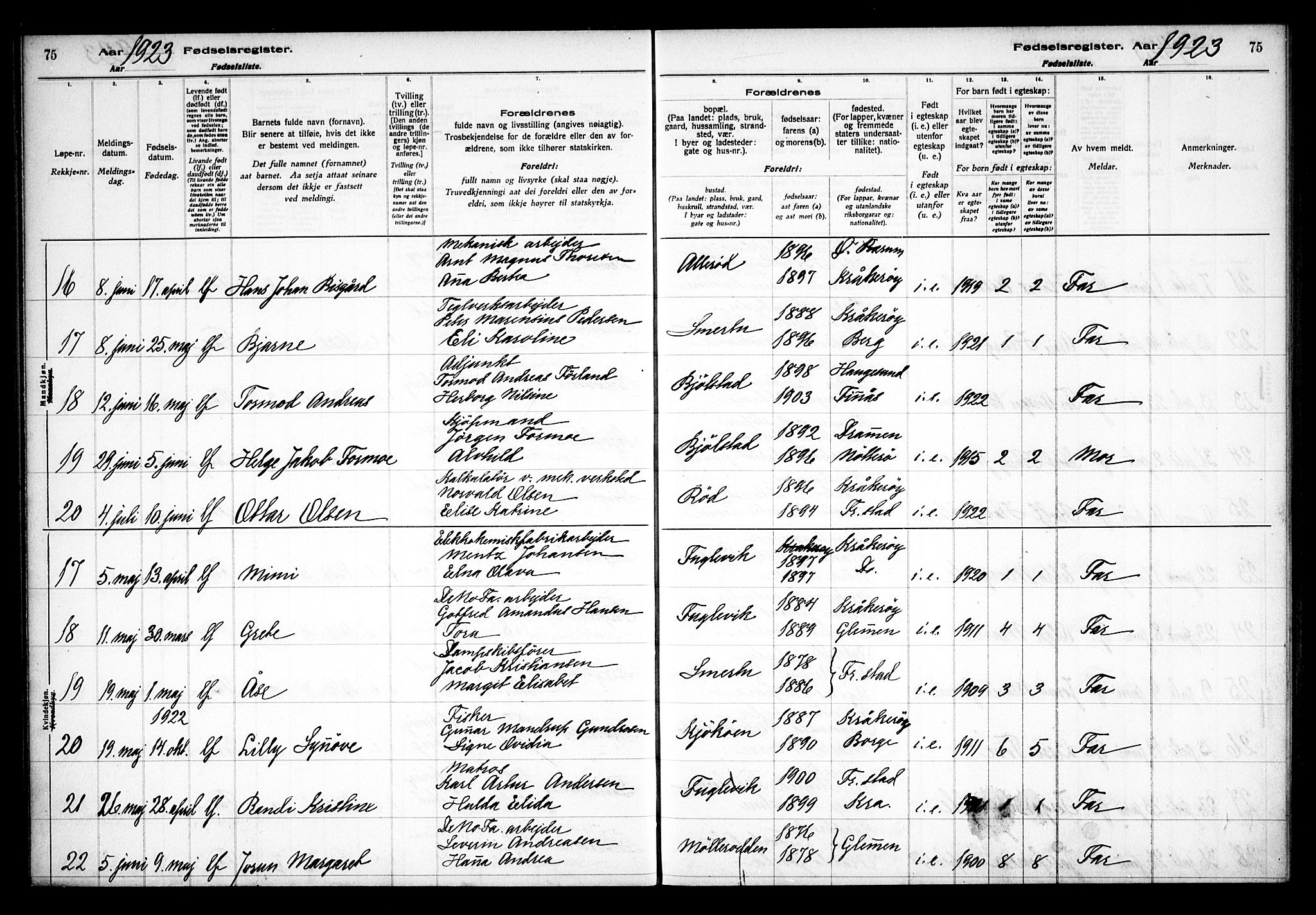 Kråkerøy prestekontor Kirkebøker, AV/SAO-A-10912/J/Ja/L0001: Birth register no. 1, 1916-1938, p. 75