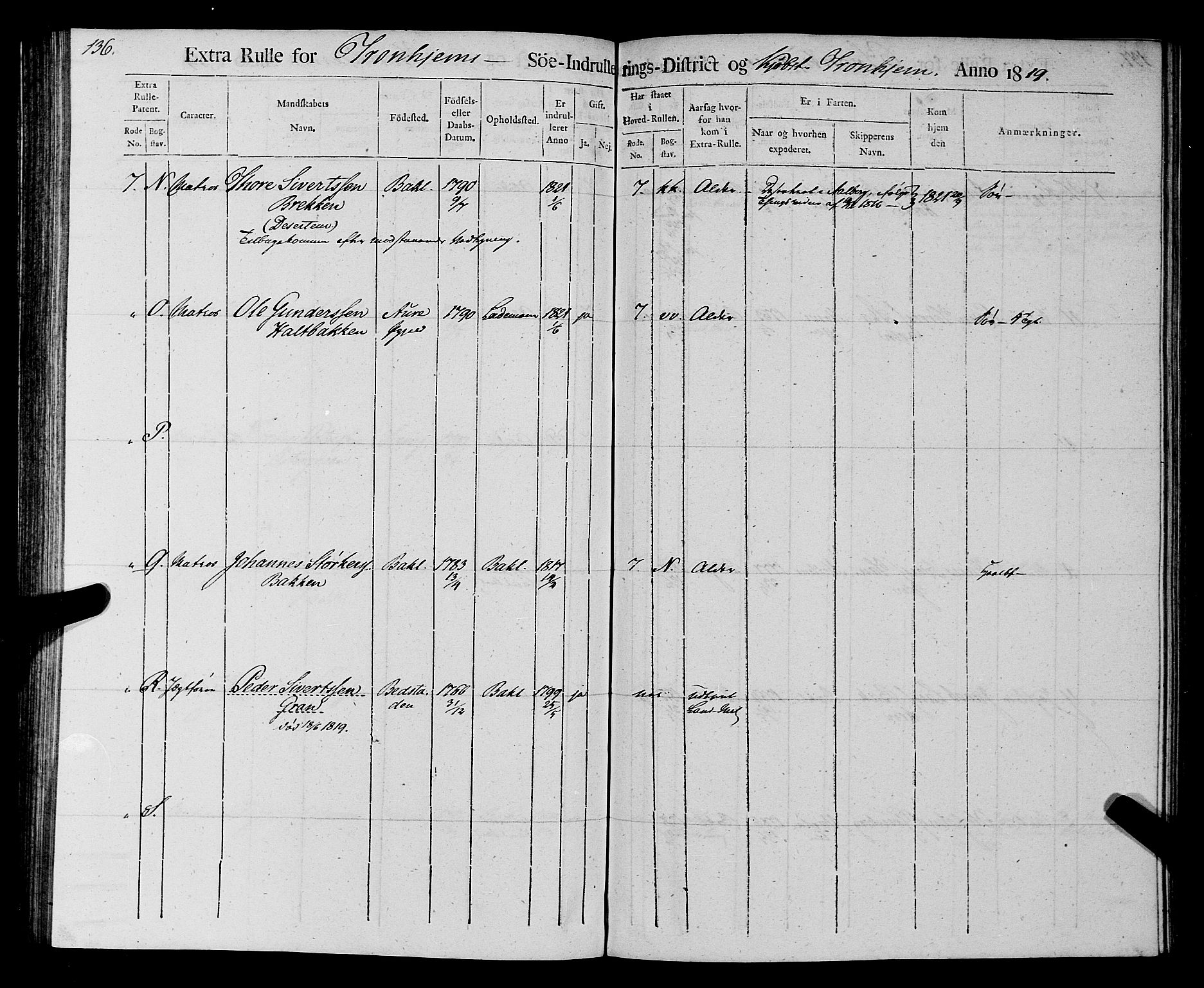 Sjøinnrulleringen - Trondhjemske distrikt, AV/SAT-A-5121/01/L0016/0001: -- / Rulle over Trondhjem distrikt, 1819, p. 136