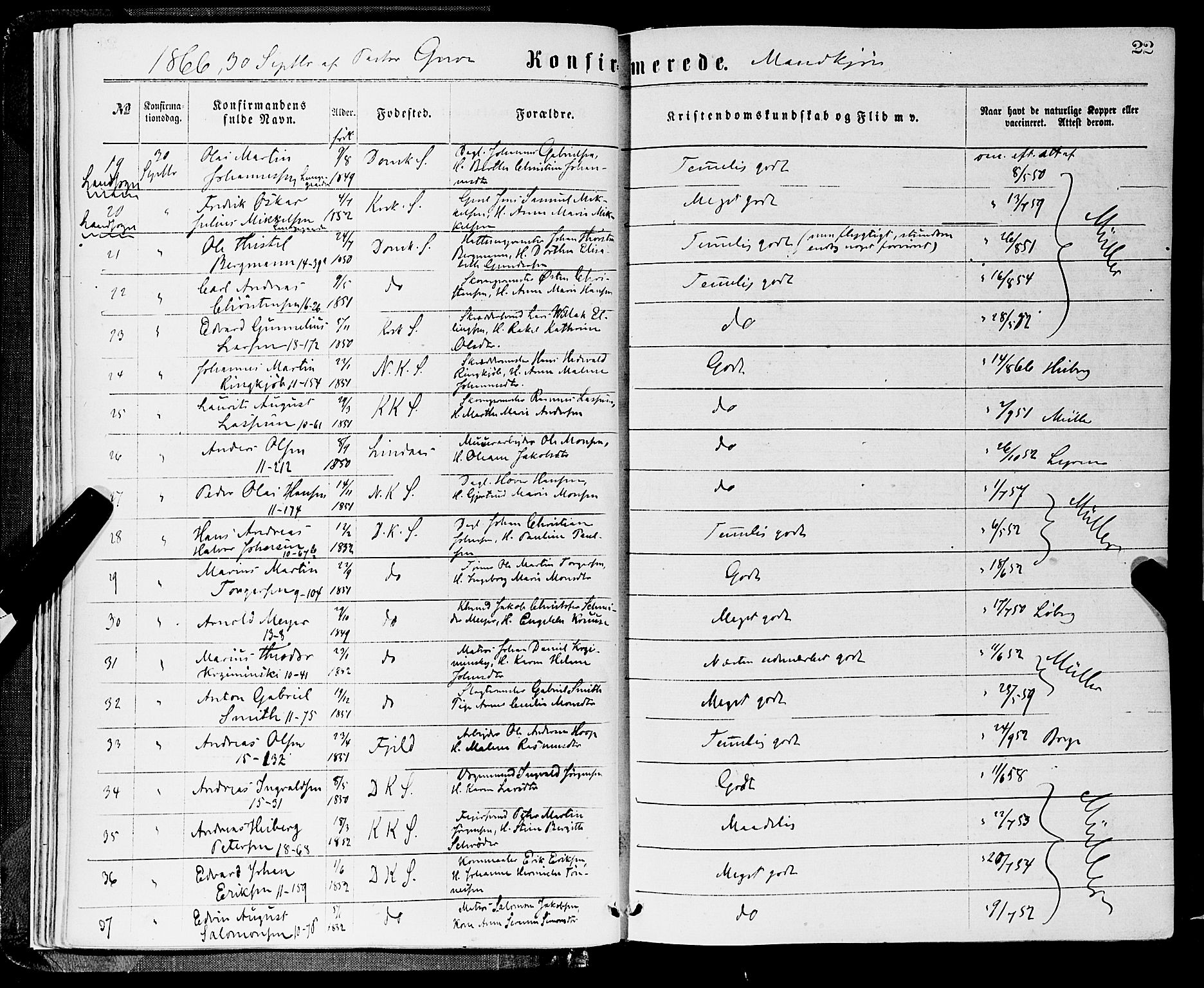 Domkirken sokneprestembete, AV/SAB-A-74801/H/Haa/L0029: Parish register (official) no. C 4, 1864-1879, p. 22