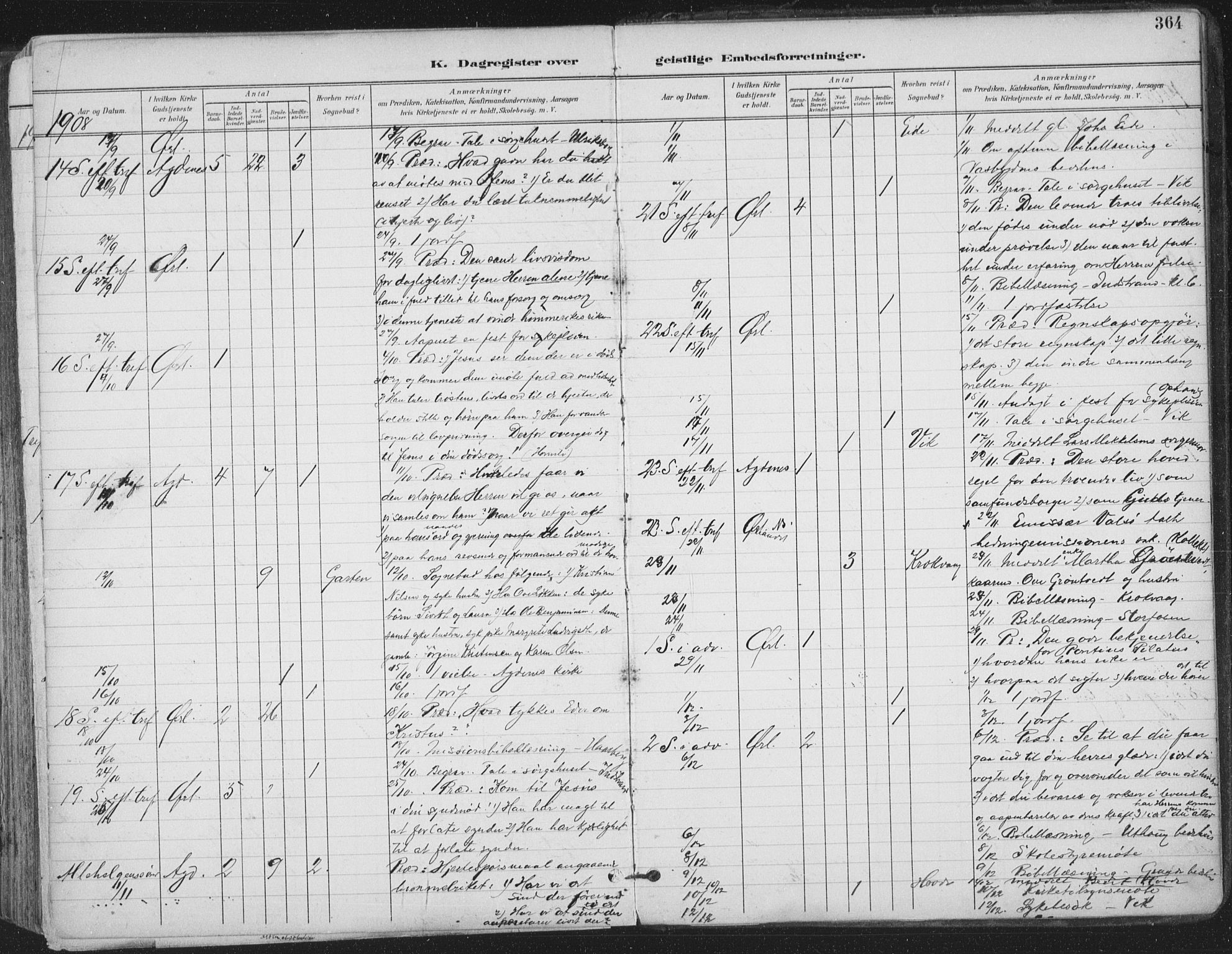 Ministerialprotokoller, klokkerbøker og fødselsregistre - Sør-Trøndelag, AV/SAT-A-1456/659/L0743: Parish register (official) no. 659A13, 1893-1910, p. 364