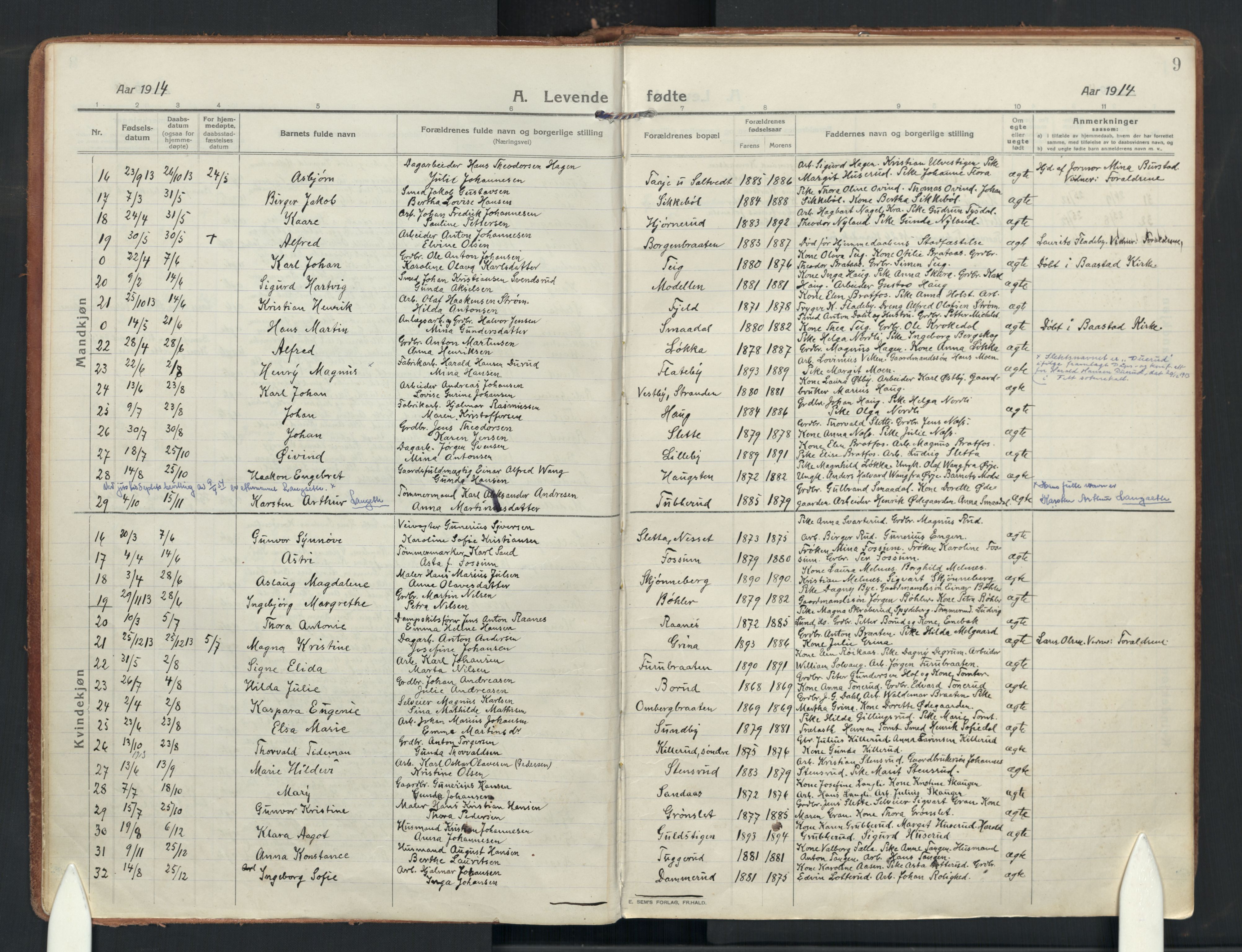 Enebakk prestekontor Kirkebøker, SAO/A-10171c/F/Fa/L0019: Parish register (official) no. I 19, 1912-1935, p. 9