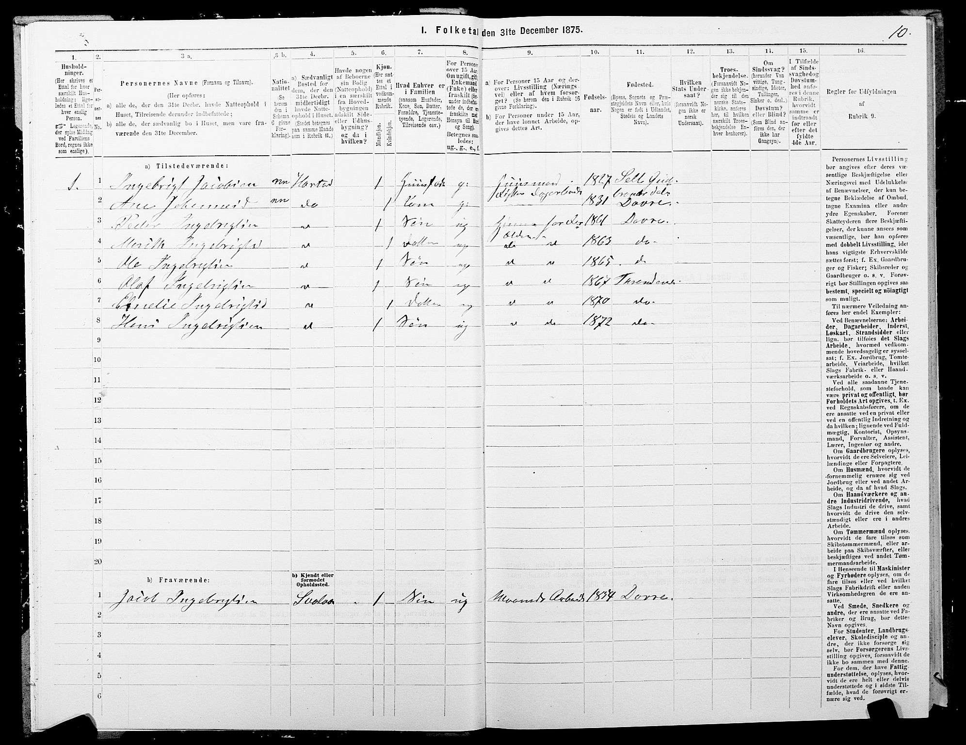 SATØ, 1875 census for 1914P Trondenes, 1875, p. 5010