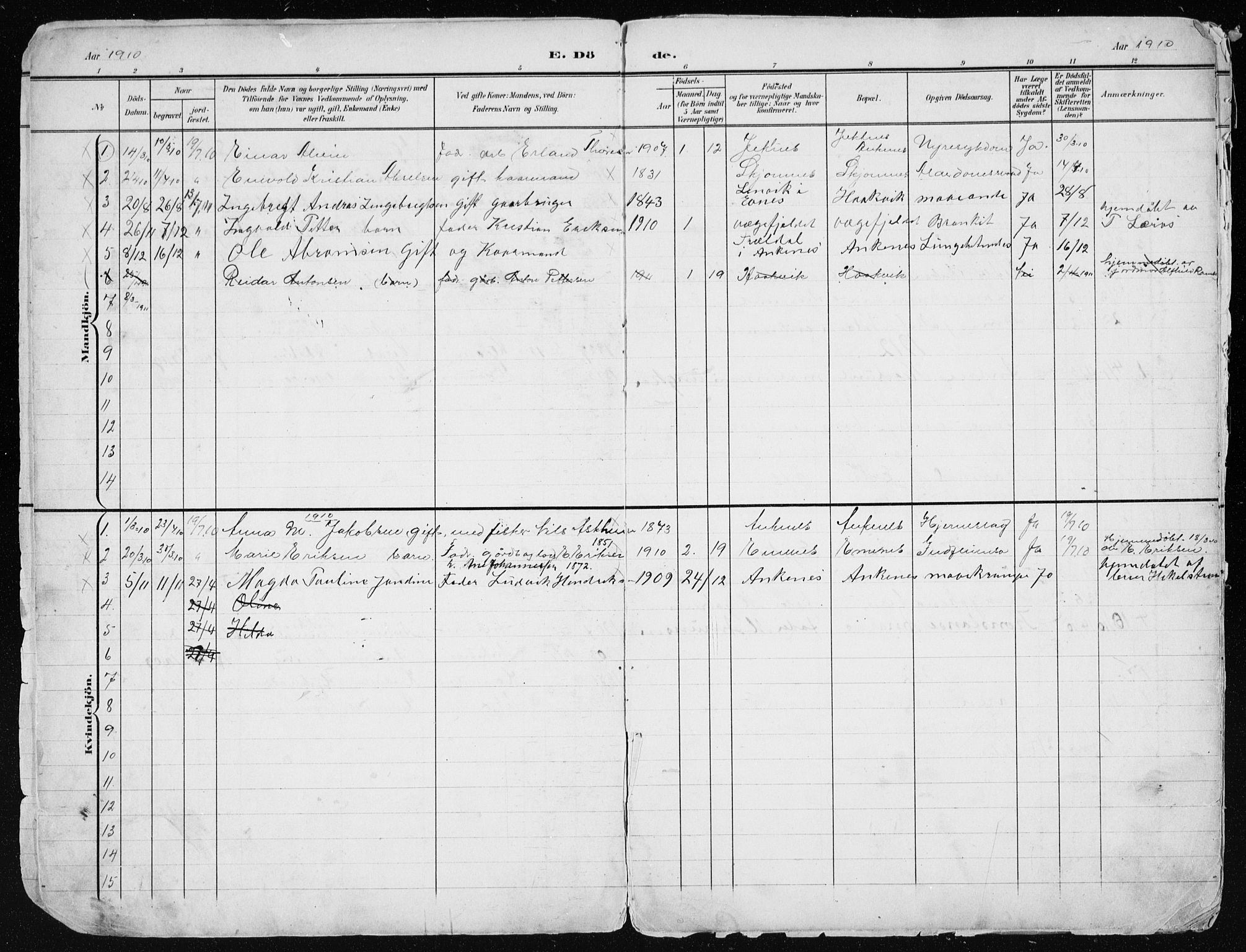 Ministerialprotokoller, klokkerbøker og fødselsregistre - Nordland, AV/SAT-A-1459/866/L0959: Parish register (copy) no. 866C08, 1900-1949