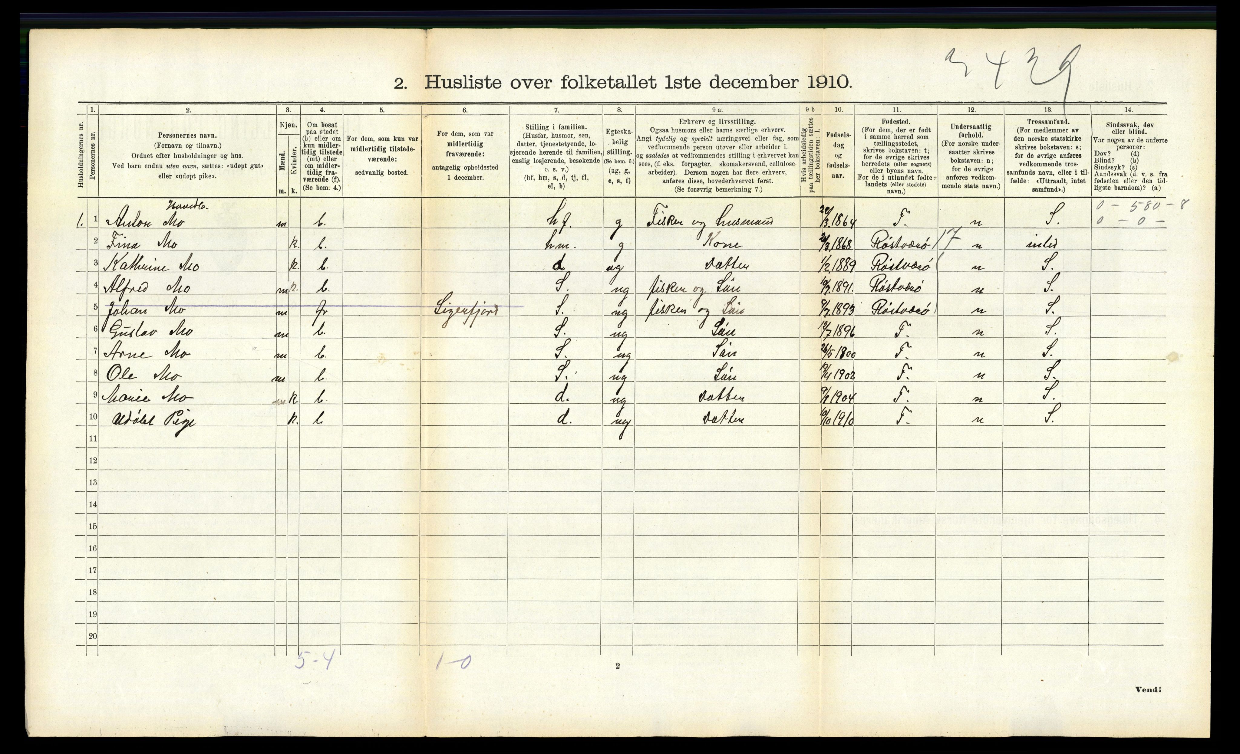 RA, 1910 census for Bø, 1910, p. 446