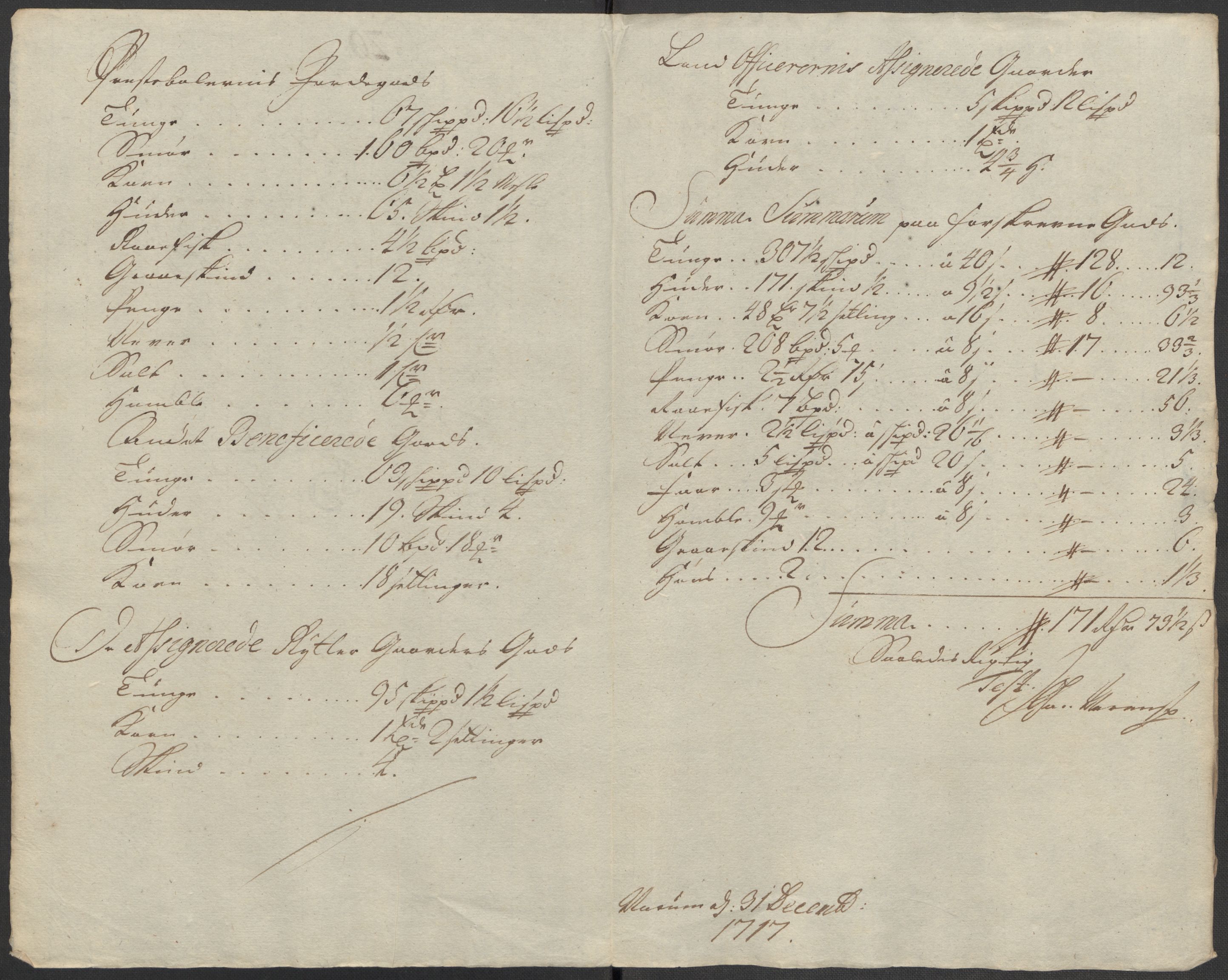 Rentekammeret inntil 1814, Reviderte regnskaper, Fogderegnskap, RA/EA-4092/R18/L1318: Fogderegnskap Hadeland, Toten og Valdres, 1717, p. 178