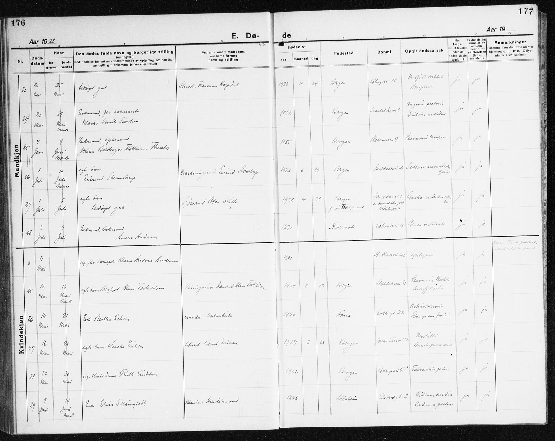 Årstad Sokneprestembete, AV/SAB-A-79301/H/Haa/L0010: Parish register (official) no. E 1, 1921-1940, p. 176-177