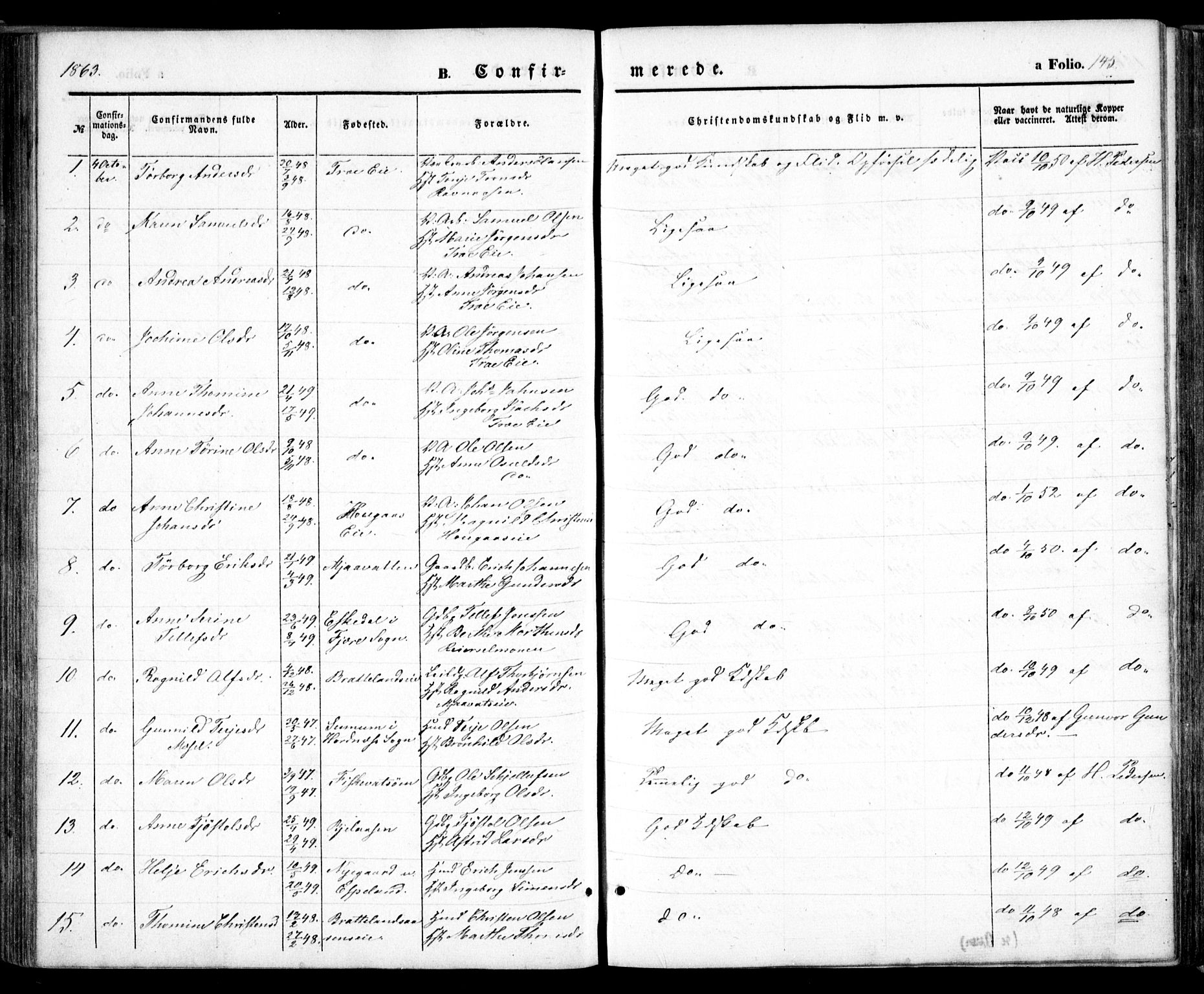 Froland sokneprestkontor, SAK/1111-0013/F/Fa/L0002: Parish register (official) no. A 2, 1845-1863, p. 145