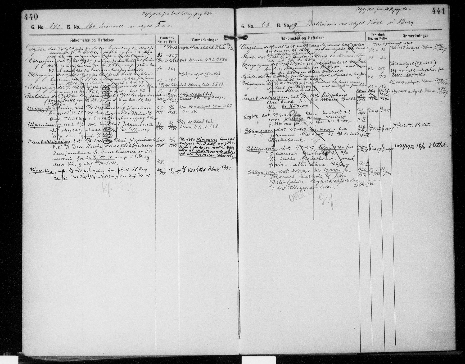 Idd og Marker sorenskriveri, AV/SAO-A-10283/G/Ga/Gac/L0006: Mortgage register no. II 6, 1926-1953, p. 440-441