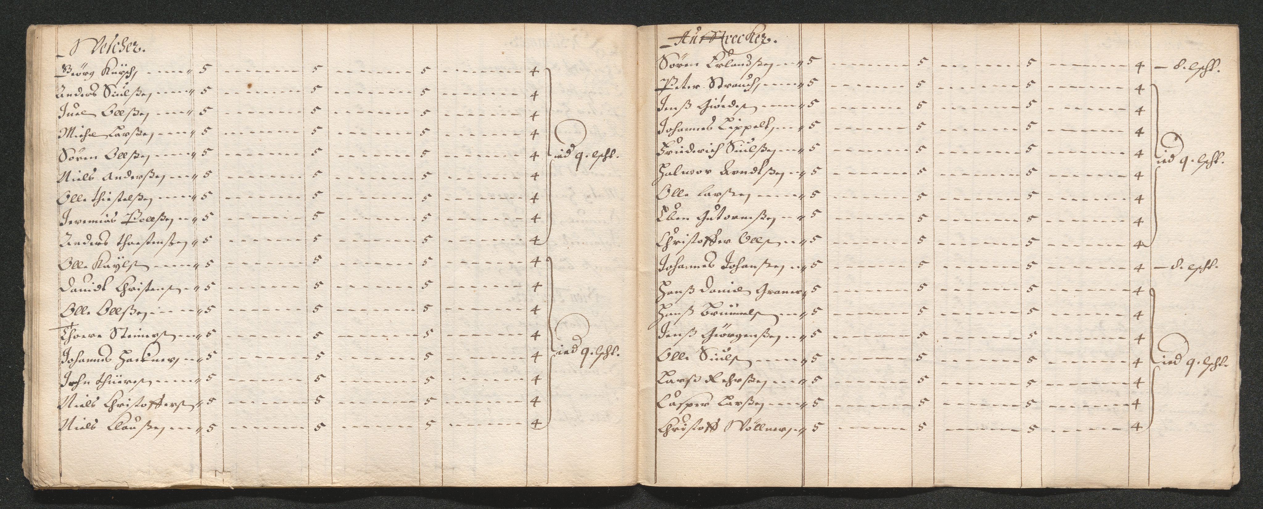 Kongsberg Sølvverk 1623-1816, AV/SAKO-EA-3135/001/D/Dc/Dcd/L0035: Utgiftsregnskap for gruver m.m., 1660-1662, p. 620