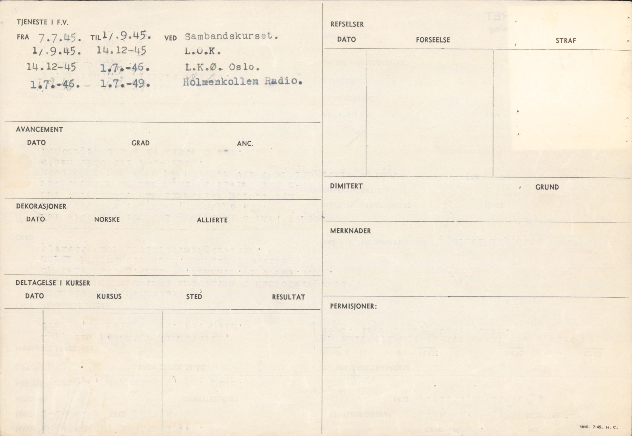 Forsvaret, Forsvarets overkommando/Luftforsvarsstaben, AV/RA-RAFA-4079/P/Pa/L0011: Personellpapirer, 1904, p. 26