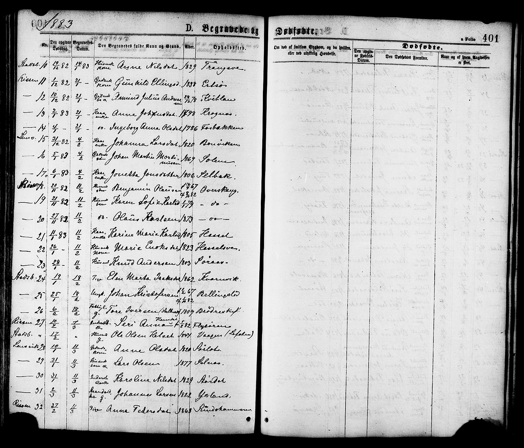 Ministerialprotokoller, klokkerbøker og fødselsregistre - Sør-Trøndelag, SAT/A-1456/646/L0613: Parish register (official) no. 646A11, 1870-1884, p. 401