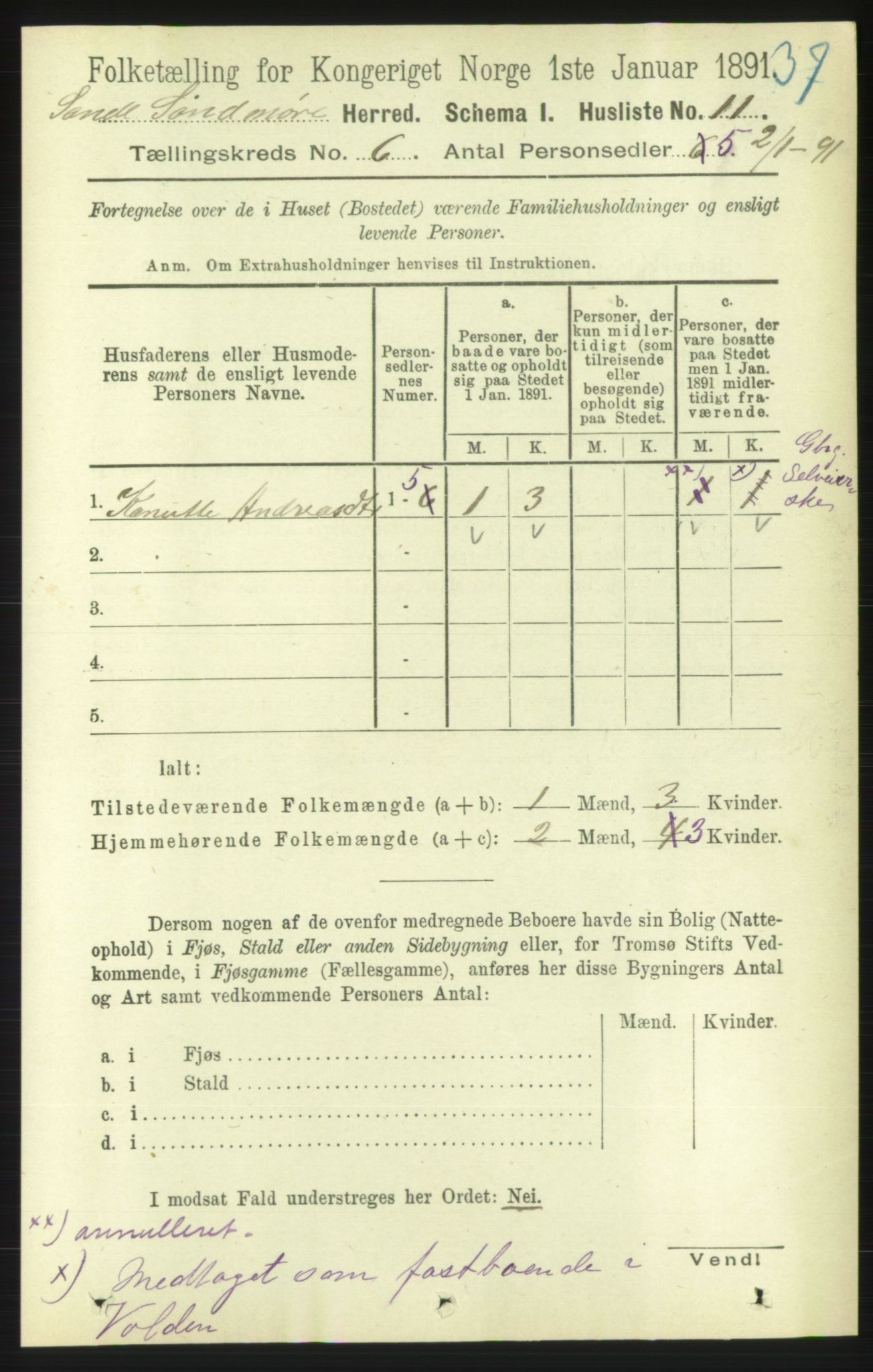 RA, 1891 census for 1514 Sande, 1891, p. 1001