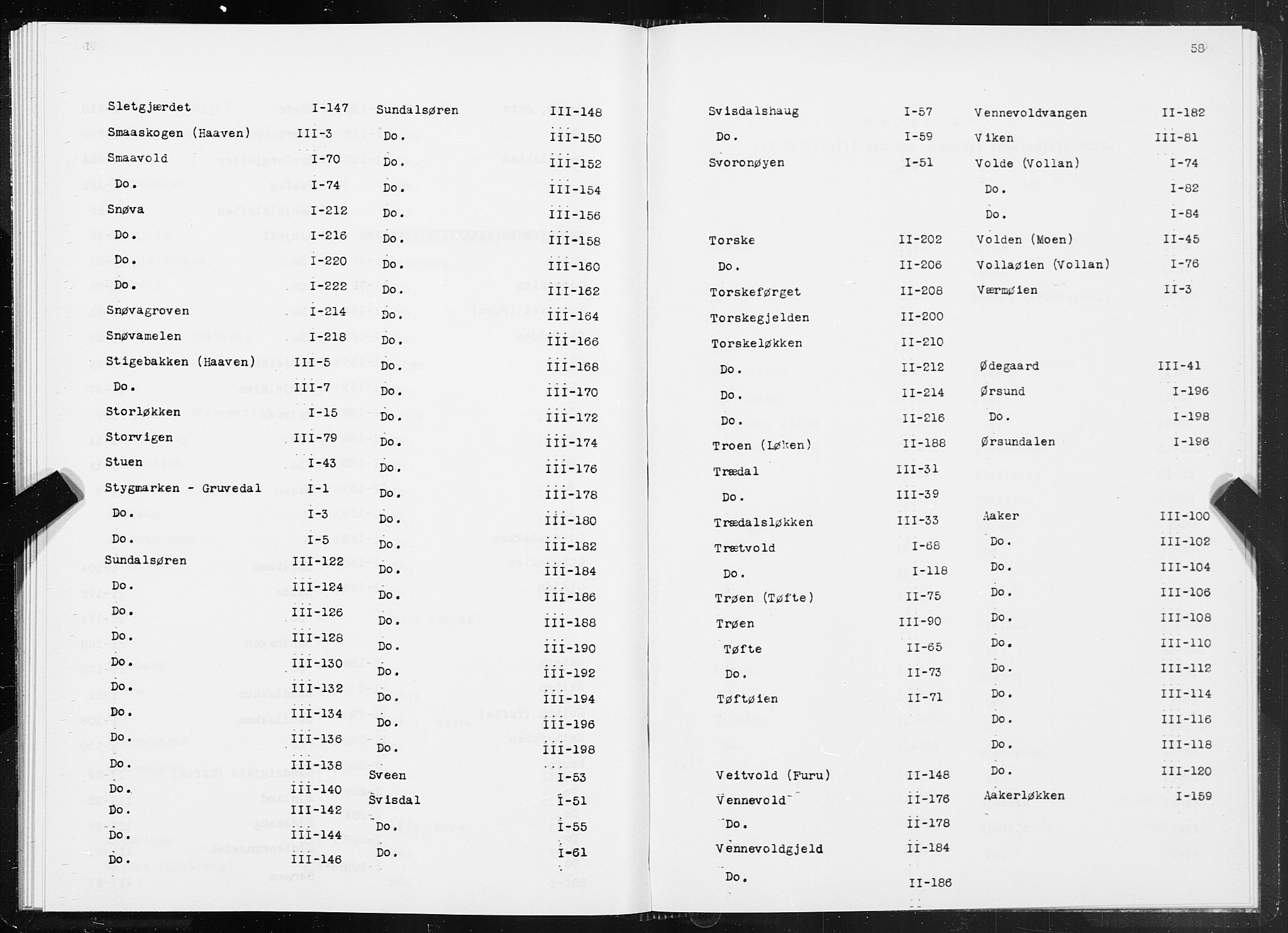 SAT, 1875 census for 1563P Sunndal, 1875, p. 58