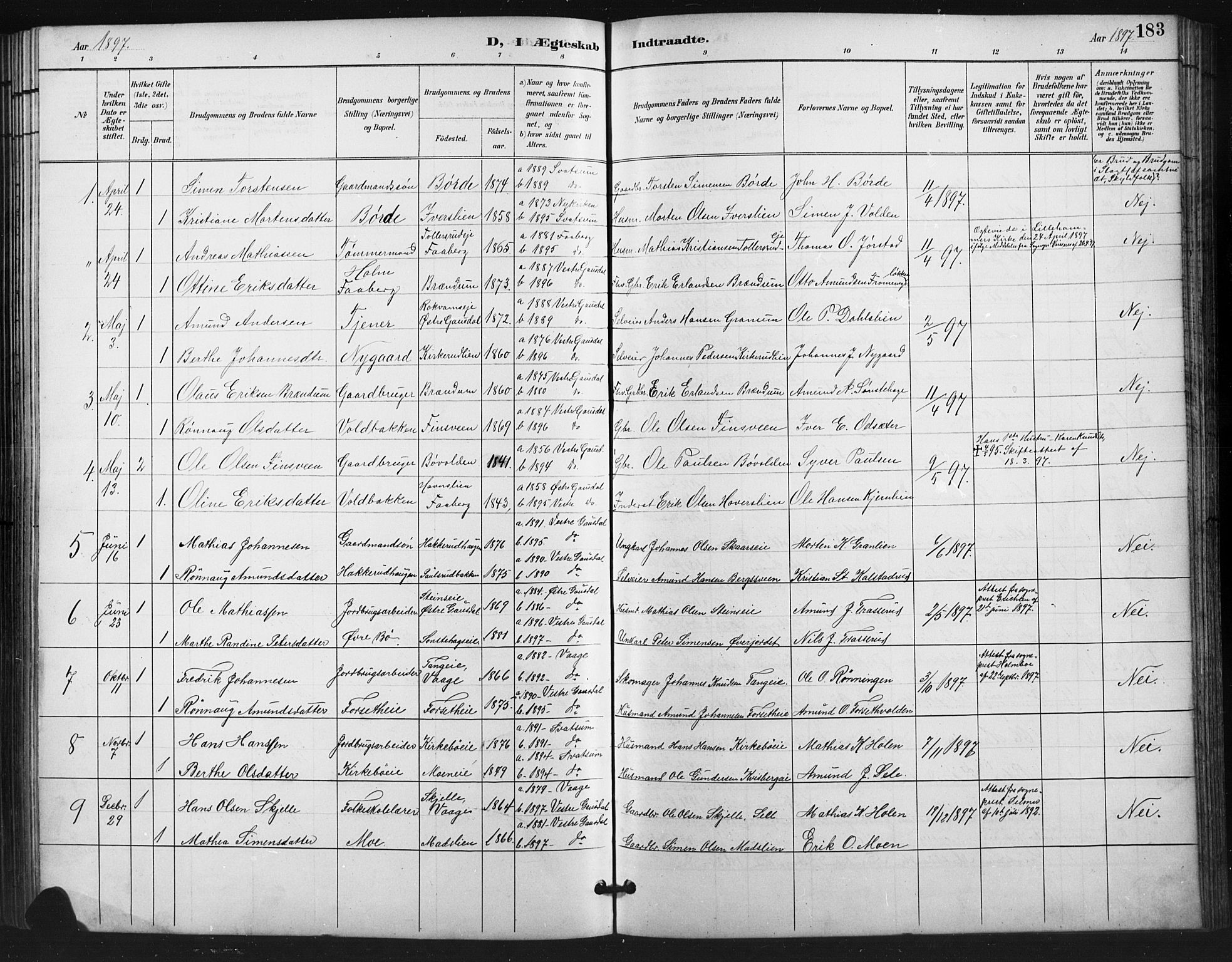 Vestre Gausdal prestekontor, SAH/PREST-094/H/Ha/Hab/L0003: Parish register (copy) no. 3, 1896-1925, p. 183