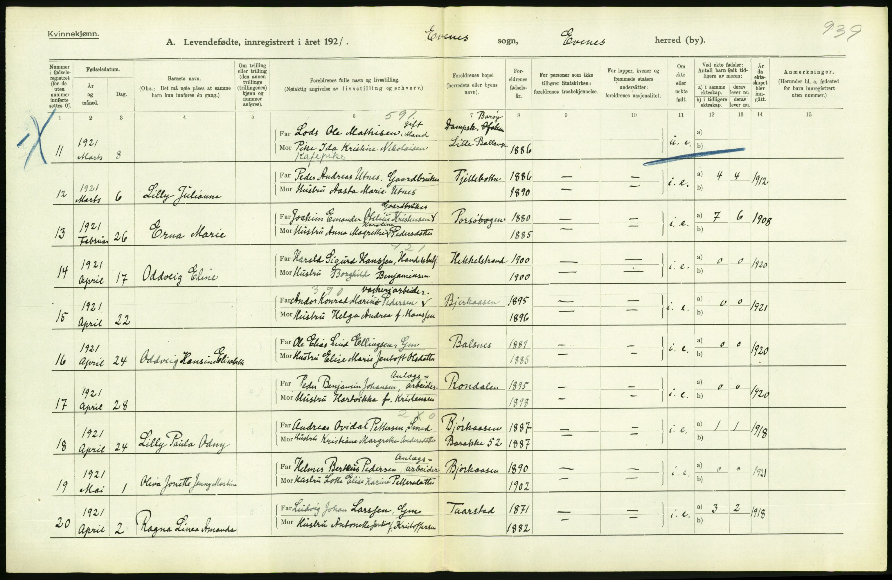 Statistisk sentralbyrå, Sosiodemografiske emner, Befolkning, AV/RA-S-2228/D/Df/Dfc/Dfca/L0049: Nordland fylke: Levendefødte menn og kvinner. Bygder., 1921, p. 280