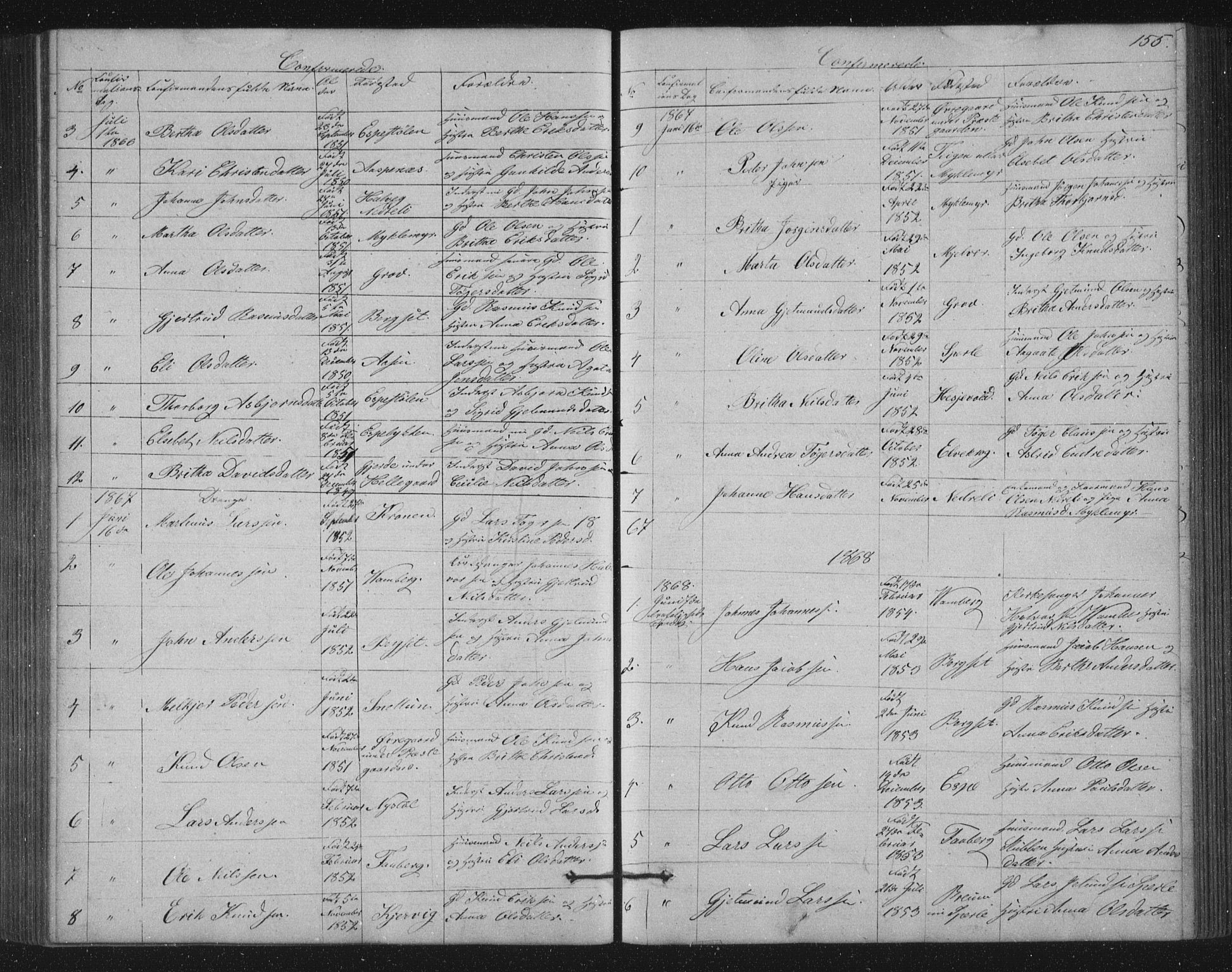 Jostedal sokneprestembete, AV/SAB-A-80601/H/Hab/Haba/L0001: Parish register (copy) no. A 1, 1861-1906, p. 155