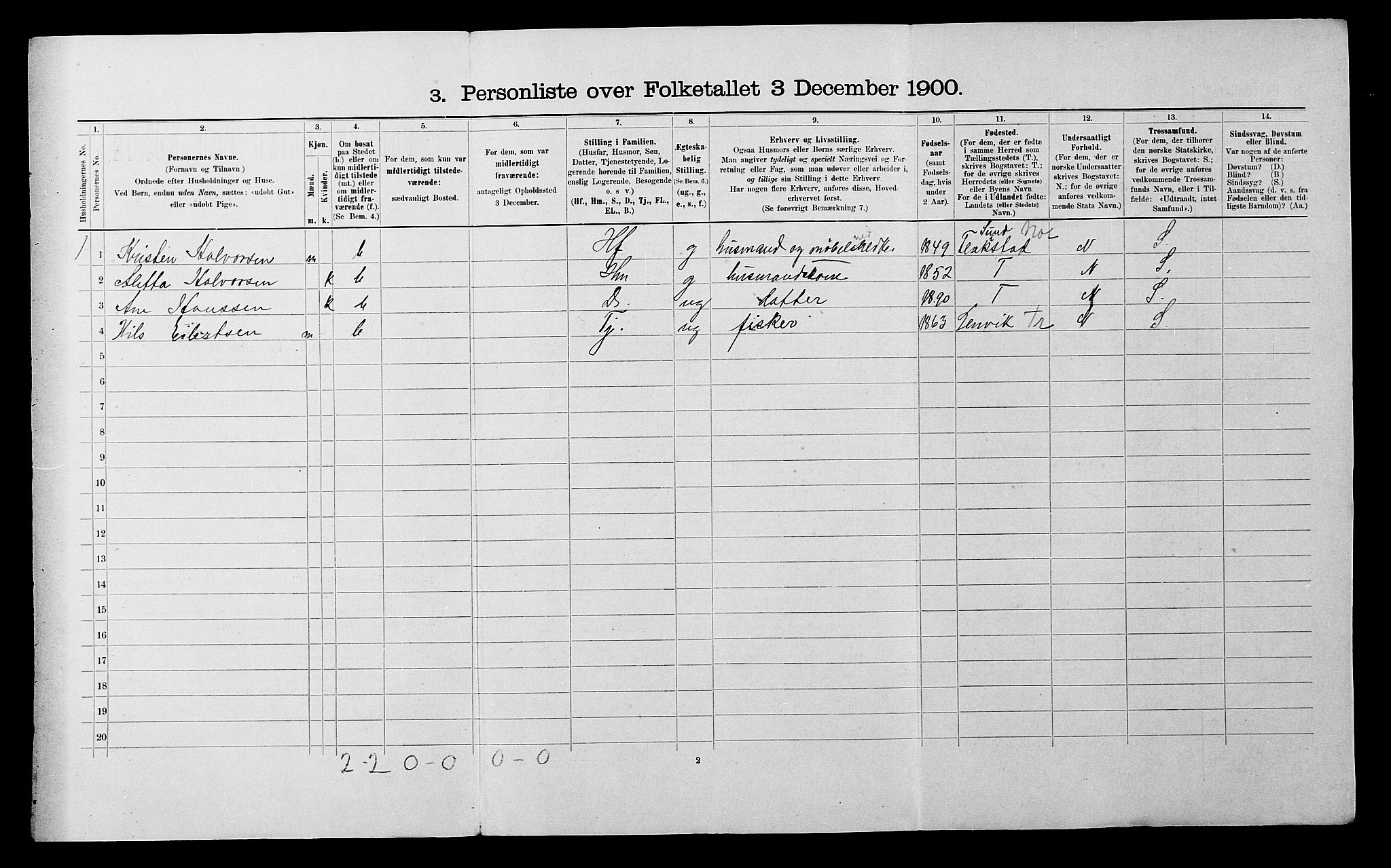 SATØ, 1900 census for Karlsøy, 1900, p. 532