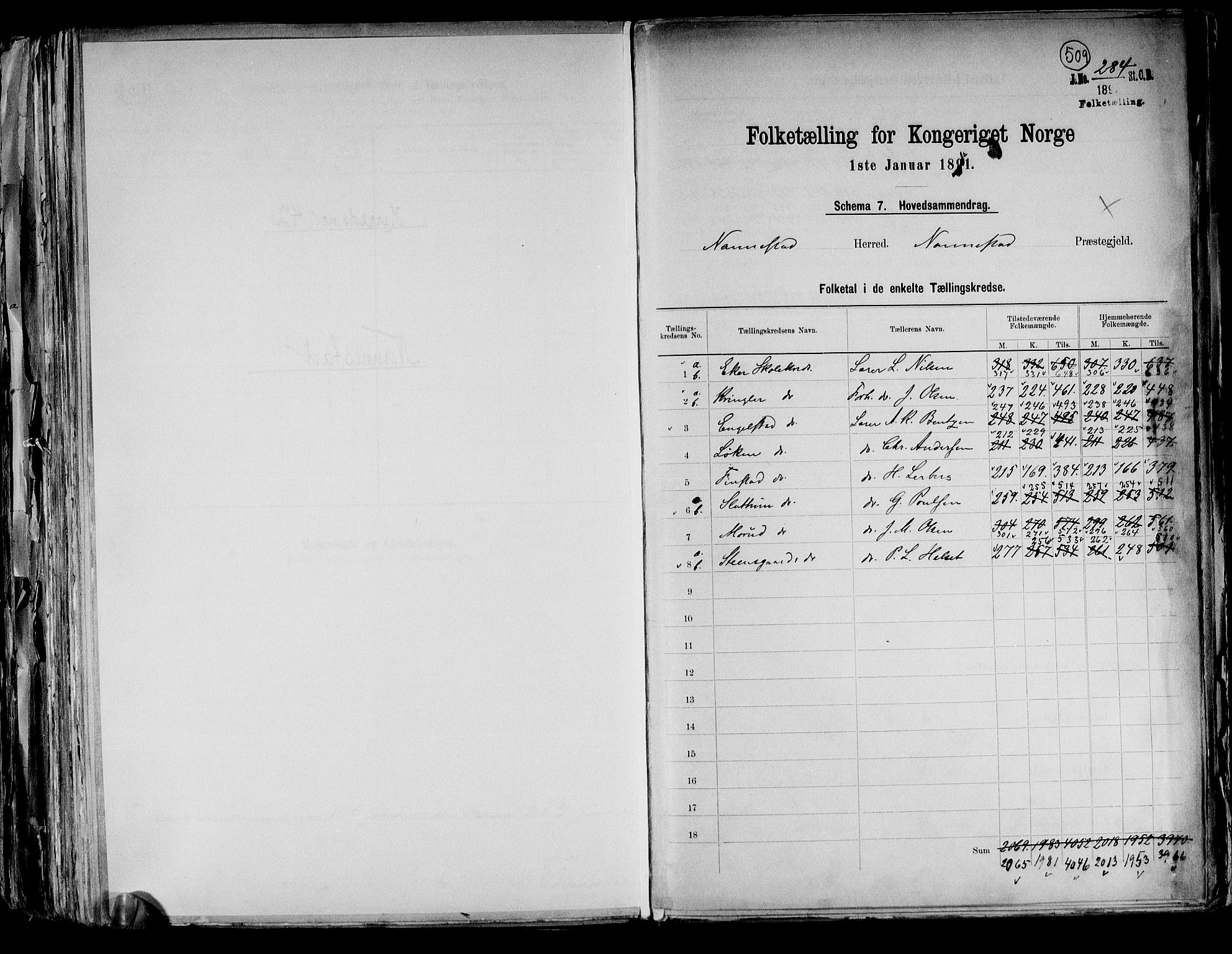 RA, 1891 census for 0238 Nannestad, 1891, p. 2