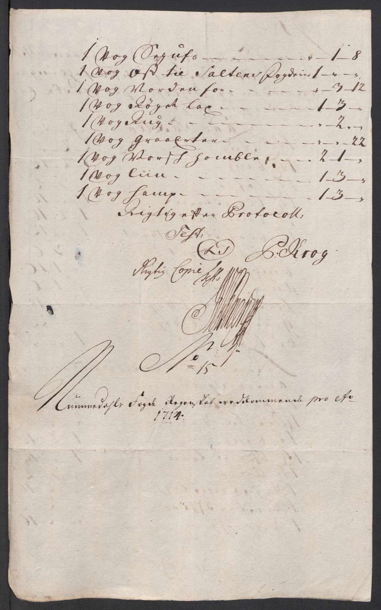 Rentekammeret inntil 1814, Reviderte regnskaper, Fogderegnskap, RA/EA-4092/R64/L4435: Fogderegnskap Namdal, 1714, p. 155