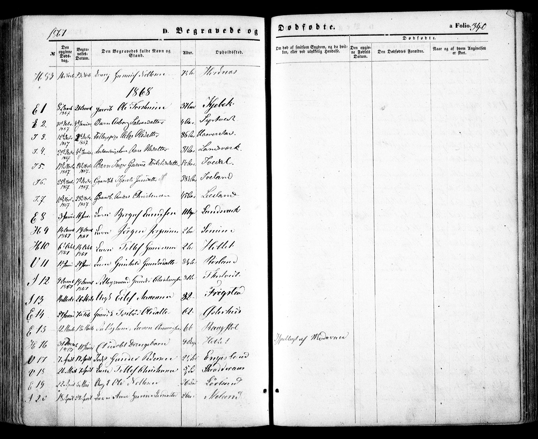 Evje sokneprestkontor, AV/SAK-1111-0008/F/Fa/Faa/L0006: Parish register (official) no. A 6, 1866-1884, p. 340