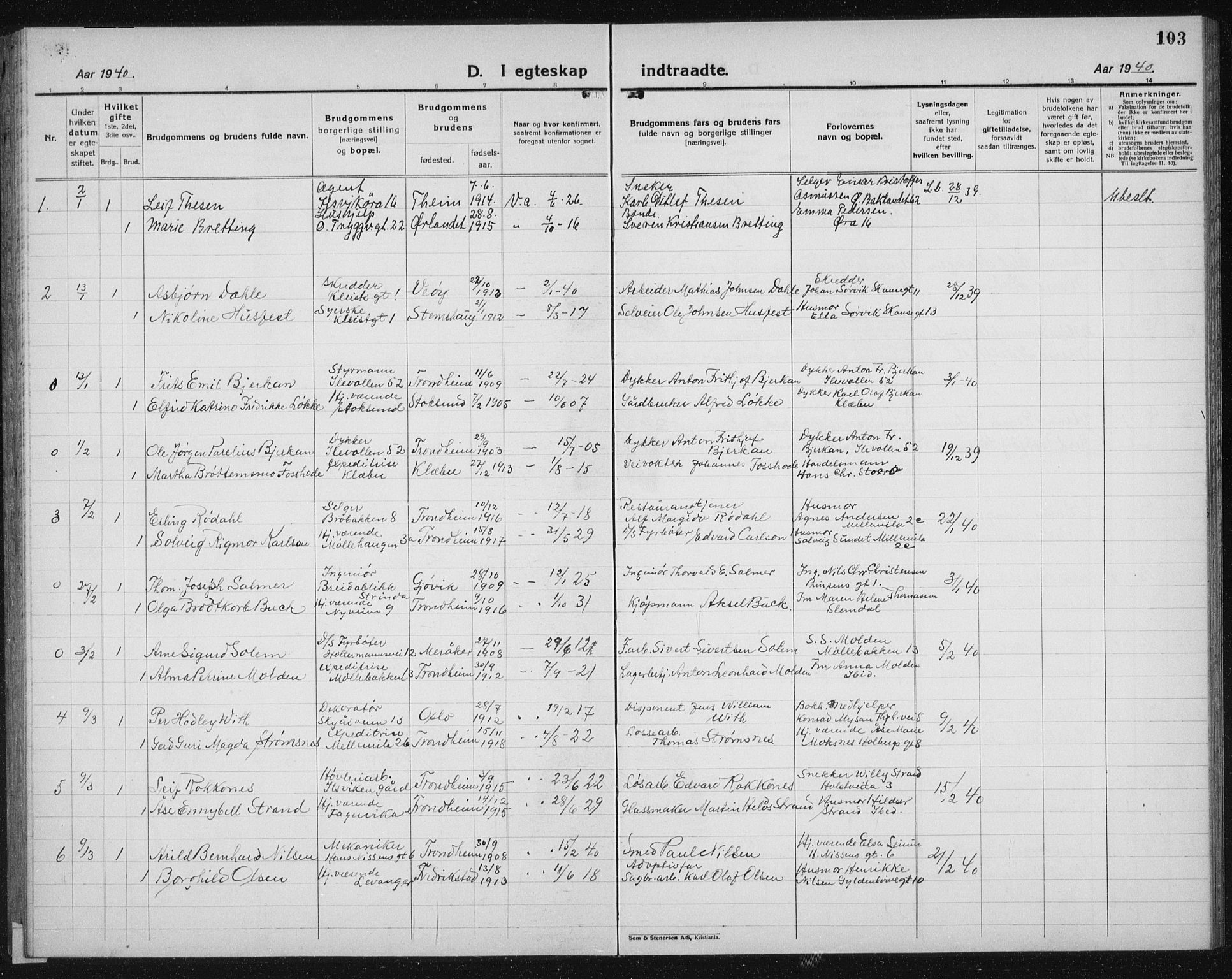 Ministerialprotokoller, klokkerbøker og fødselsregistre - Sør-Trøndelag, SAT/A-1456/603/L0176: Parish register (copy) no. 603C04, 1923-1941, p. 103