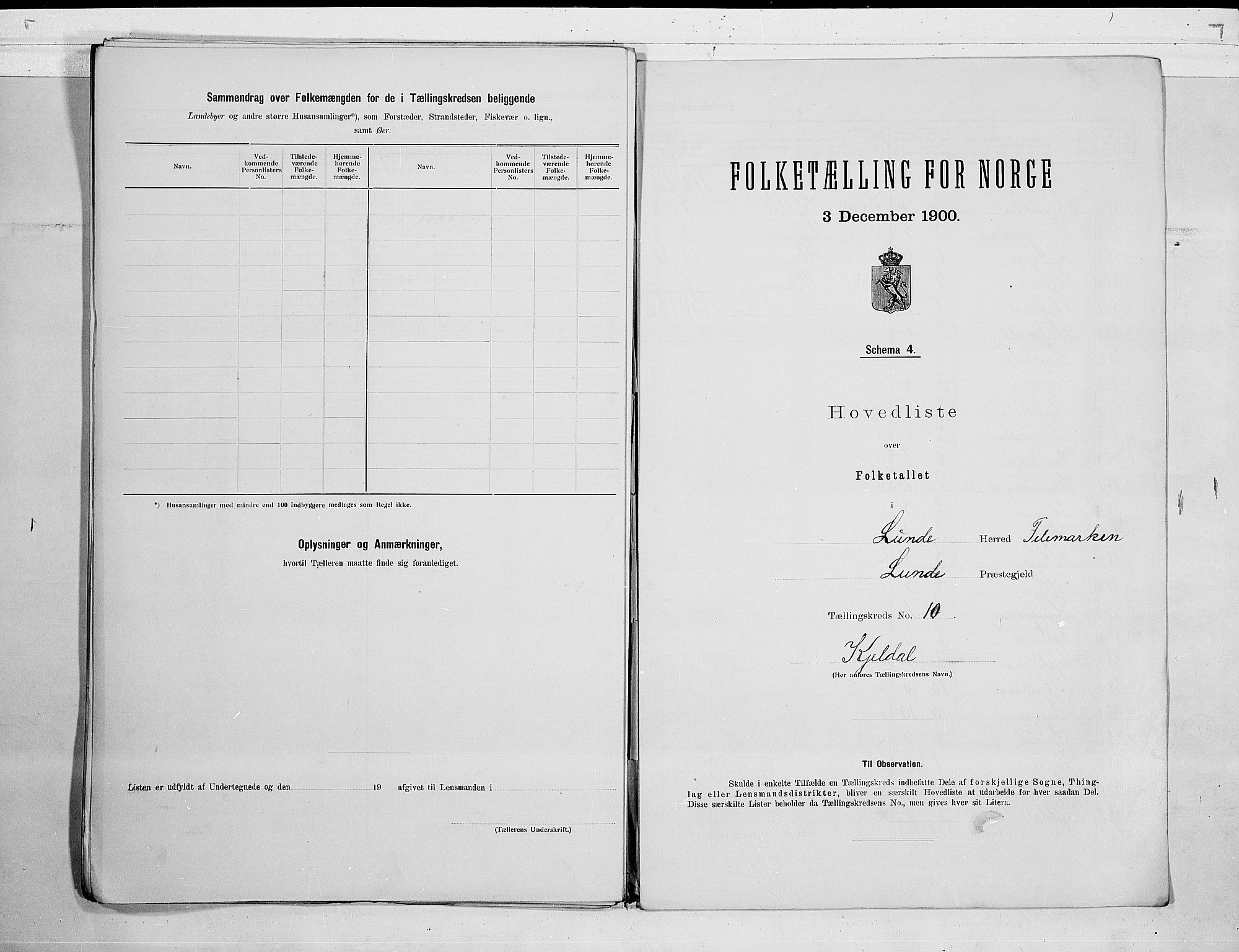 SAKO, 1900 census for Lunde, 1900, p. 22