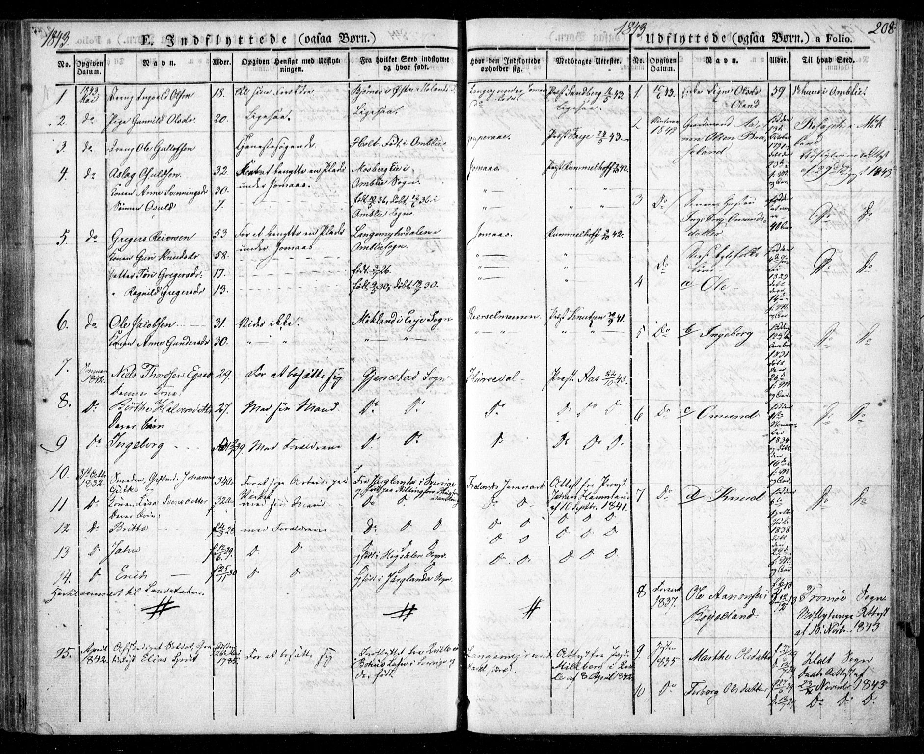 Froland sokneprestkontor, SAK/1111-0013/F/Fa/L0001: Parish register (official) no. A 1, 1827-1844, p. 208