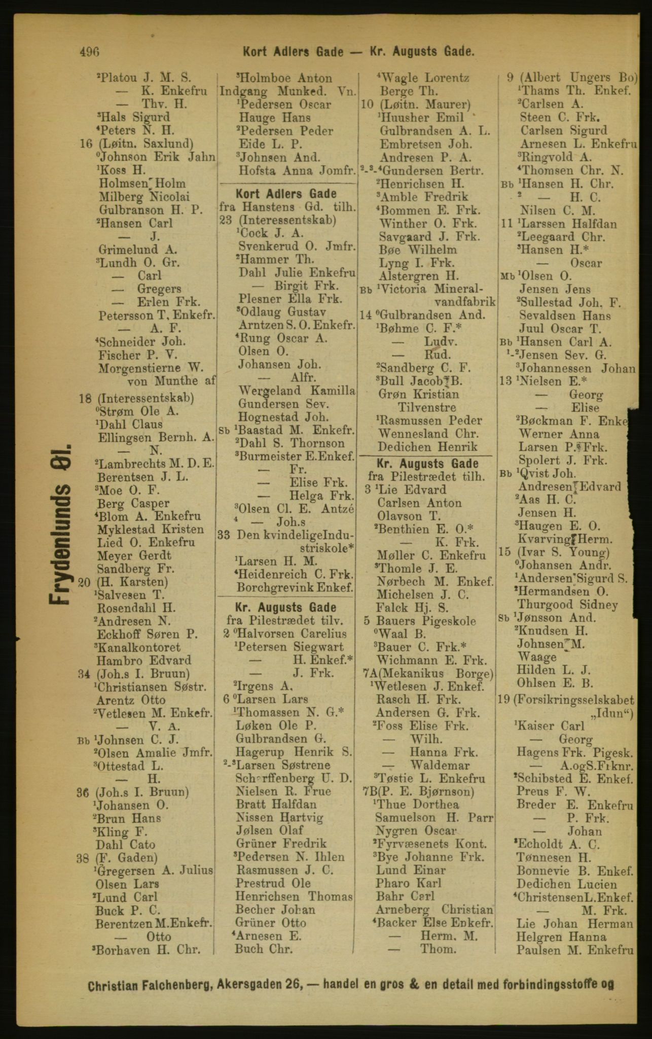 Kristiania/Oslo adressebok, PUBL/-, 1889, p. 496