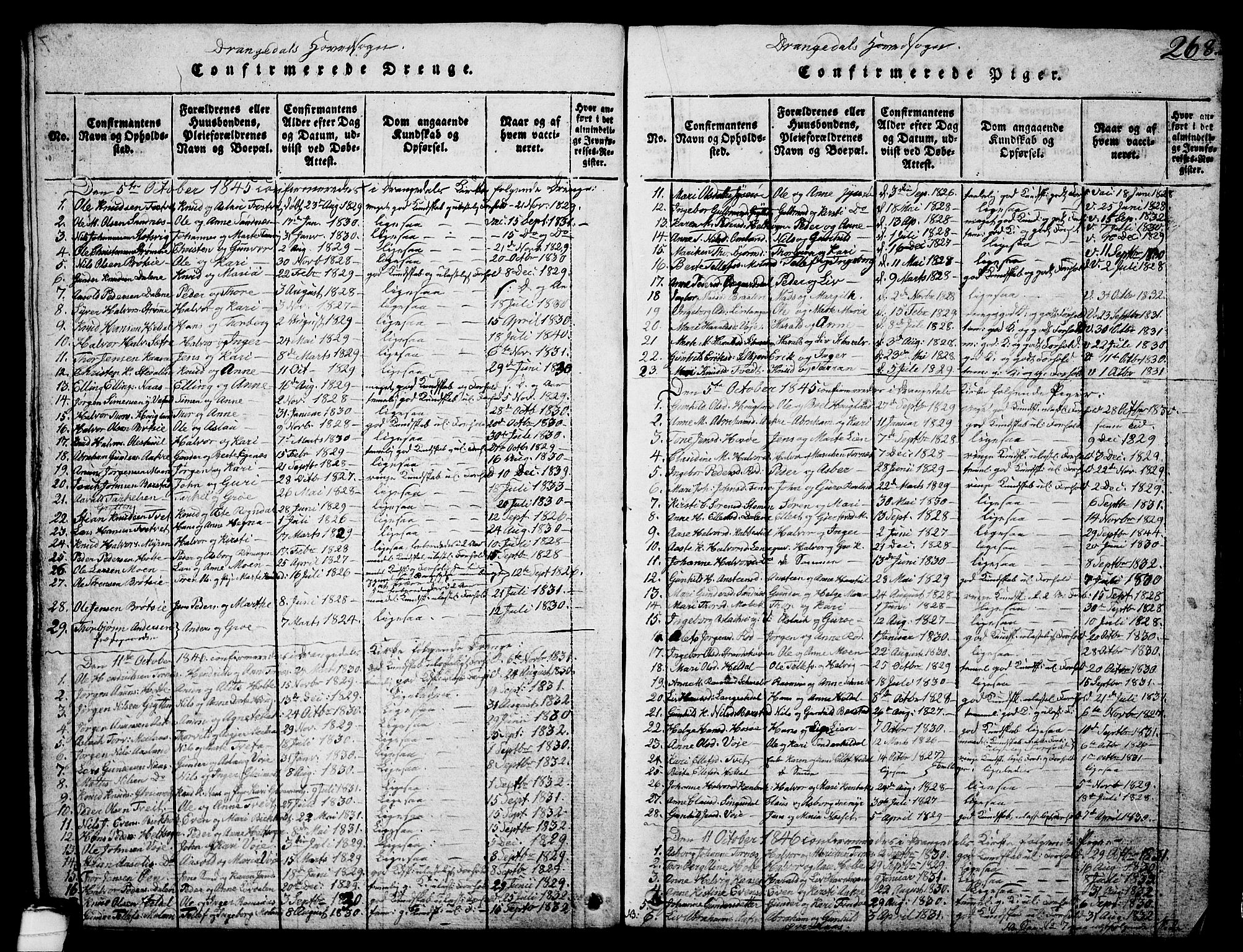 Drangedal kirkebøker, SAKO/A-258/G/Ga/L0001: Parish register (copy) no. I 1 /1, 1814-1856, p. 268