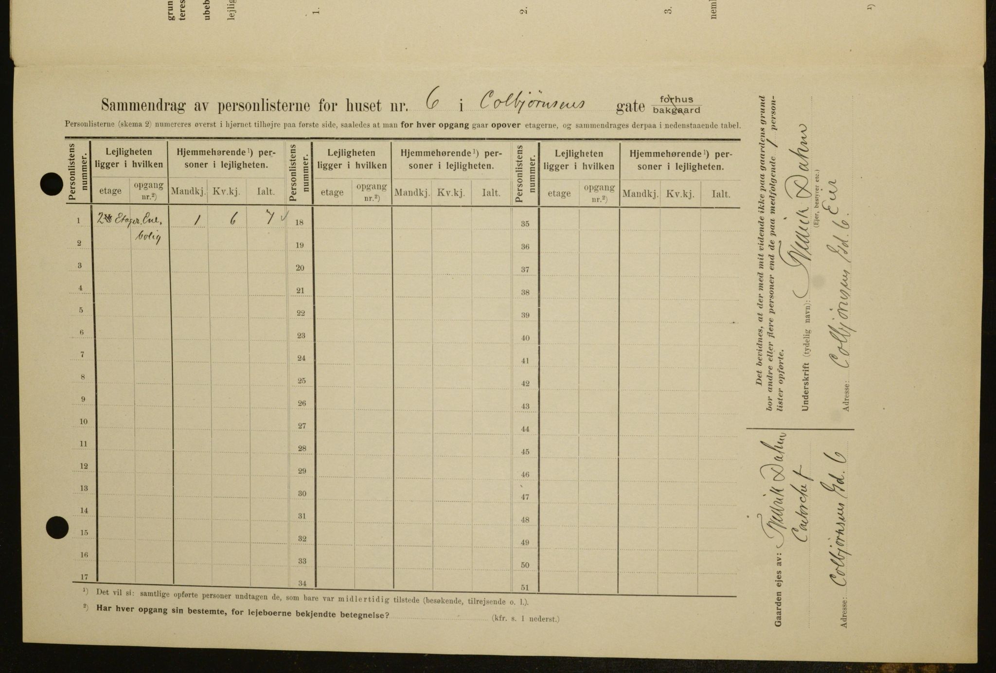 OBA, Municipal Census 1909 for Kristiania, 1909, p. 11687