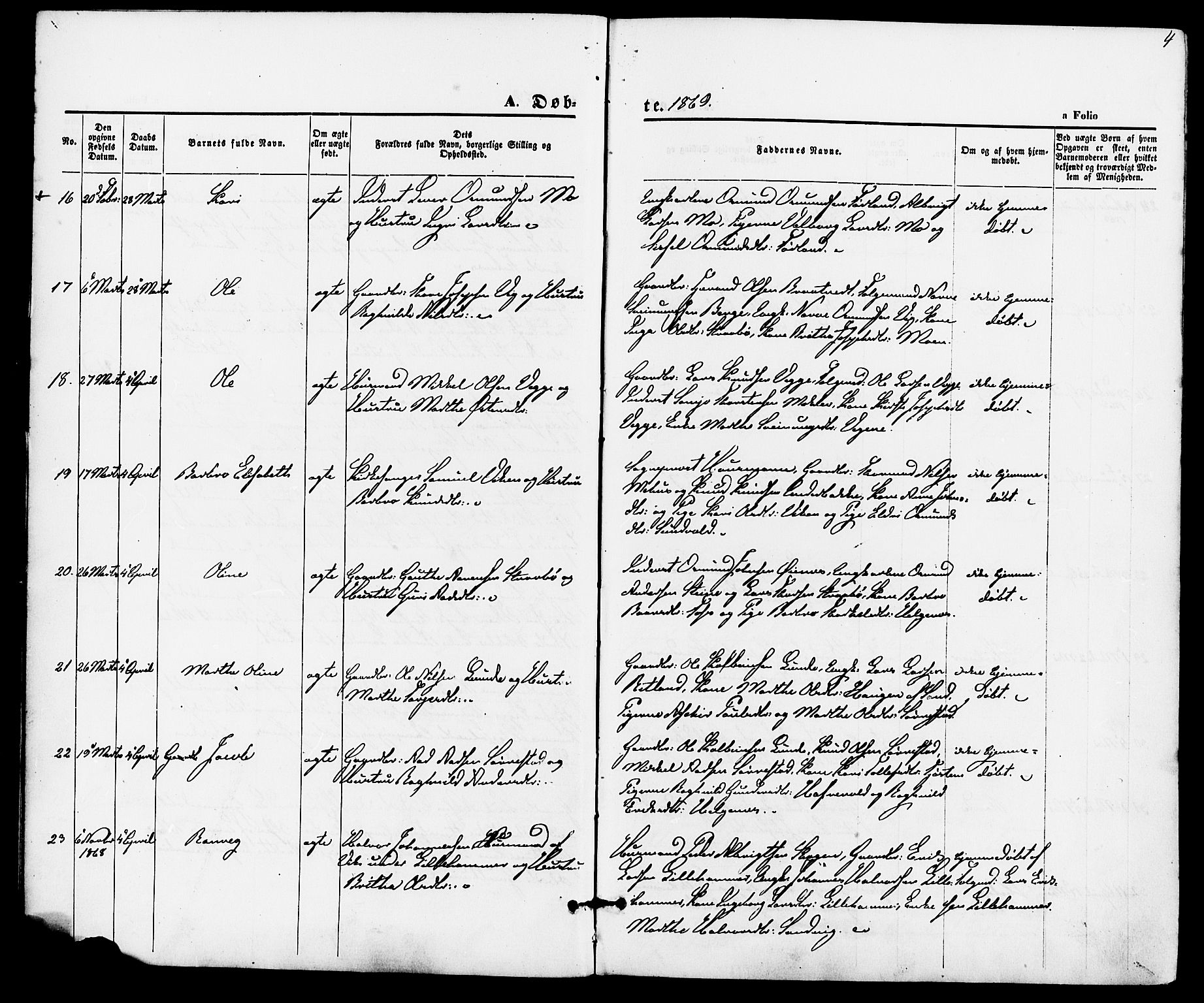 Suldal sokneprestkontor, AV/SAST-A-101845/01/IV/L0010: Parish register (official) no. A 10, 1869-1878, p. 4