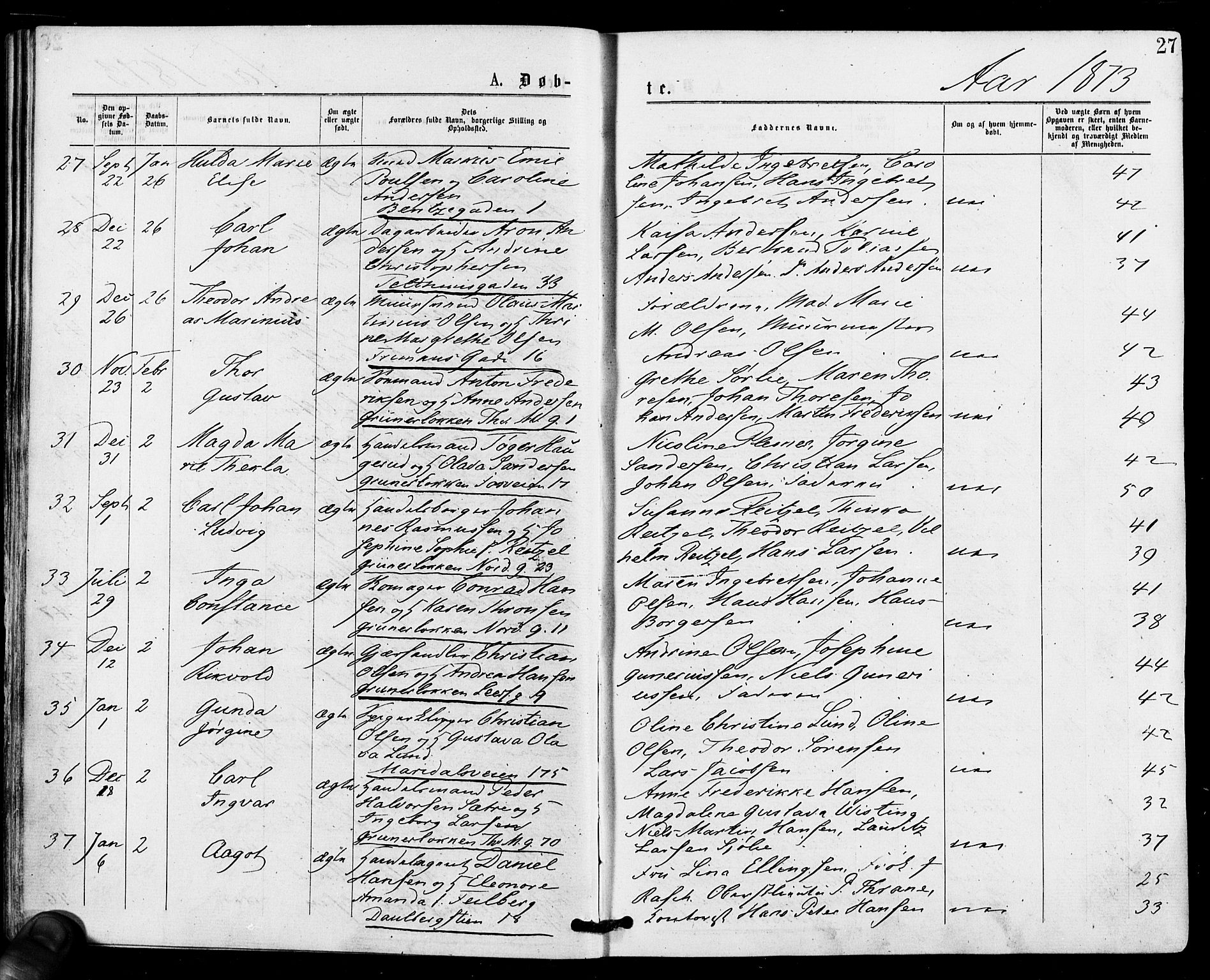 Gamle Aker prestekontor Kirkebøker, AV/SAO-A-10617a/F/L0004: Parish register (official) no. 4, 1872-1879, p. 27