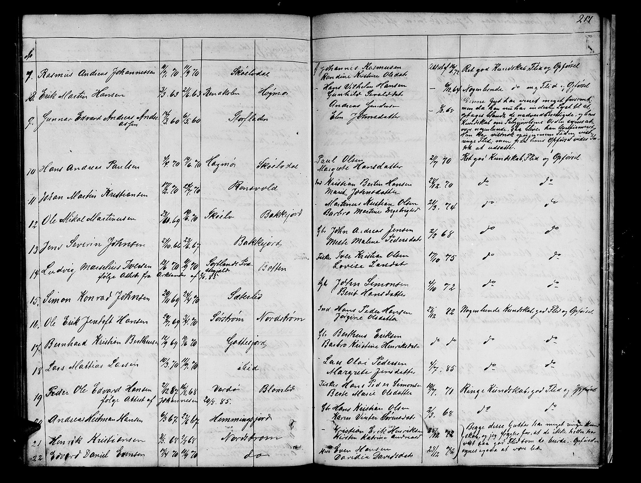 Tranøy sokneprestkontor, AV/SATØ-S-1313/I/Ia/Iab/L0021klokker: Parish register (copy) no. 21, 1861-1886, p. 217