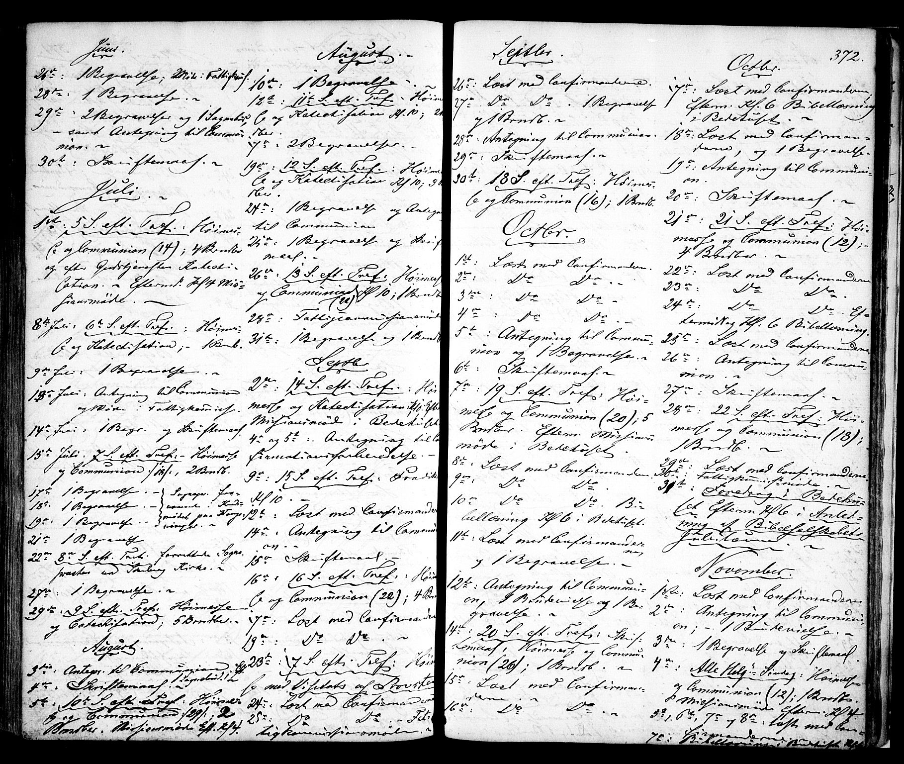 Sarpsborg prestekontor Kirkebøker, AV/SAO-A-2006/F/Fa/L0001: Parish register (official) no. 1, 1859-1868, p. 372