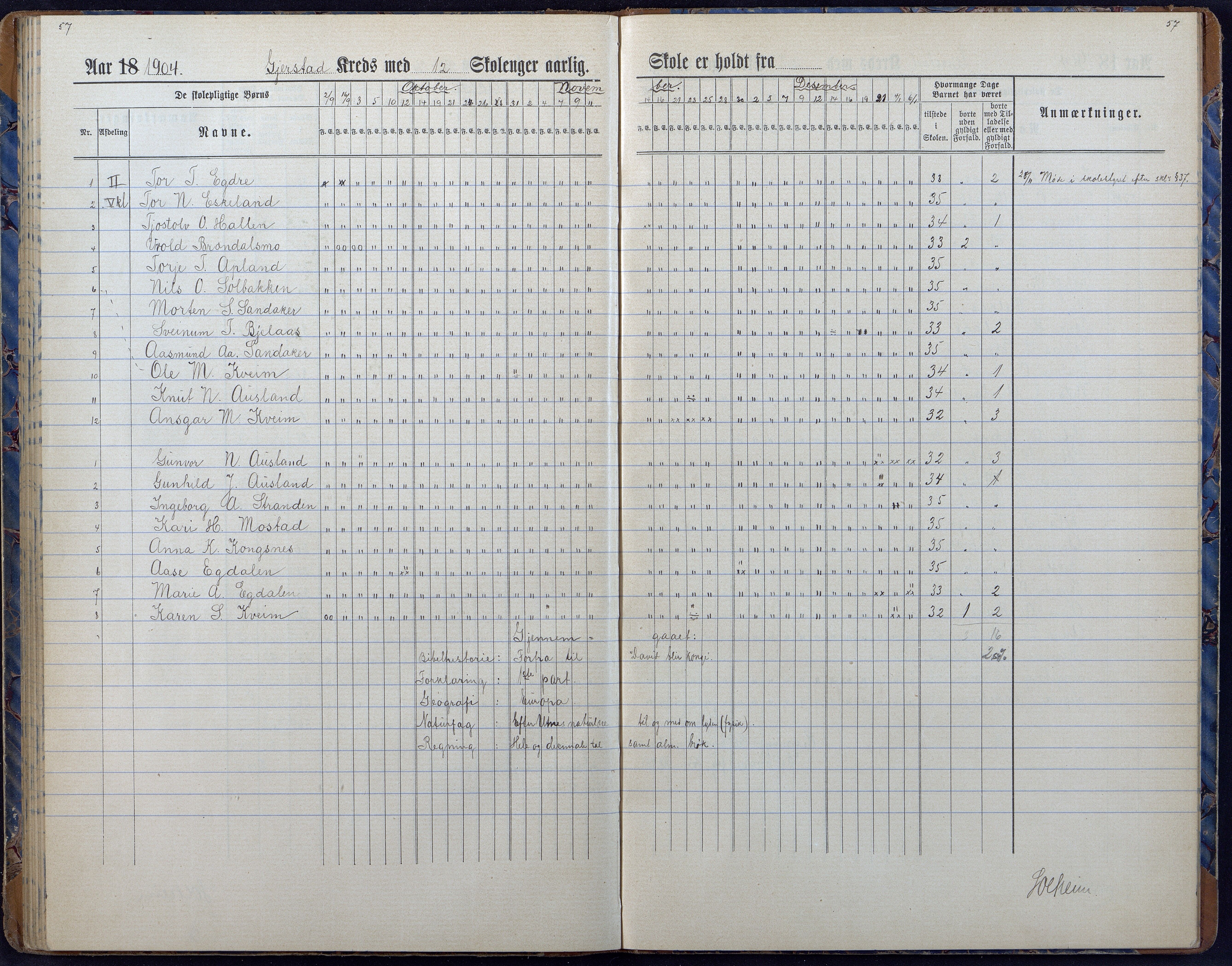 Gjerstad Kommune, Gjerstad Skole, AAKS/KA0911-550a/F01/L0008: Dagbok, 1892-1908, p. 59