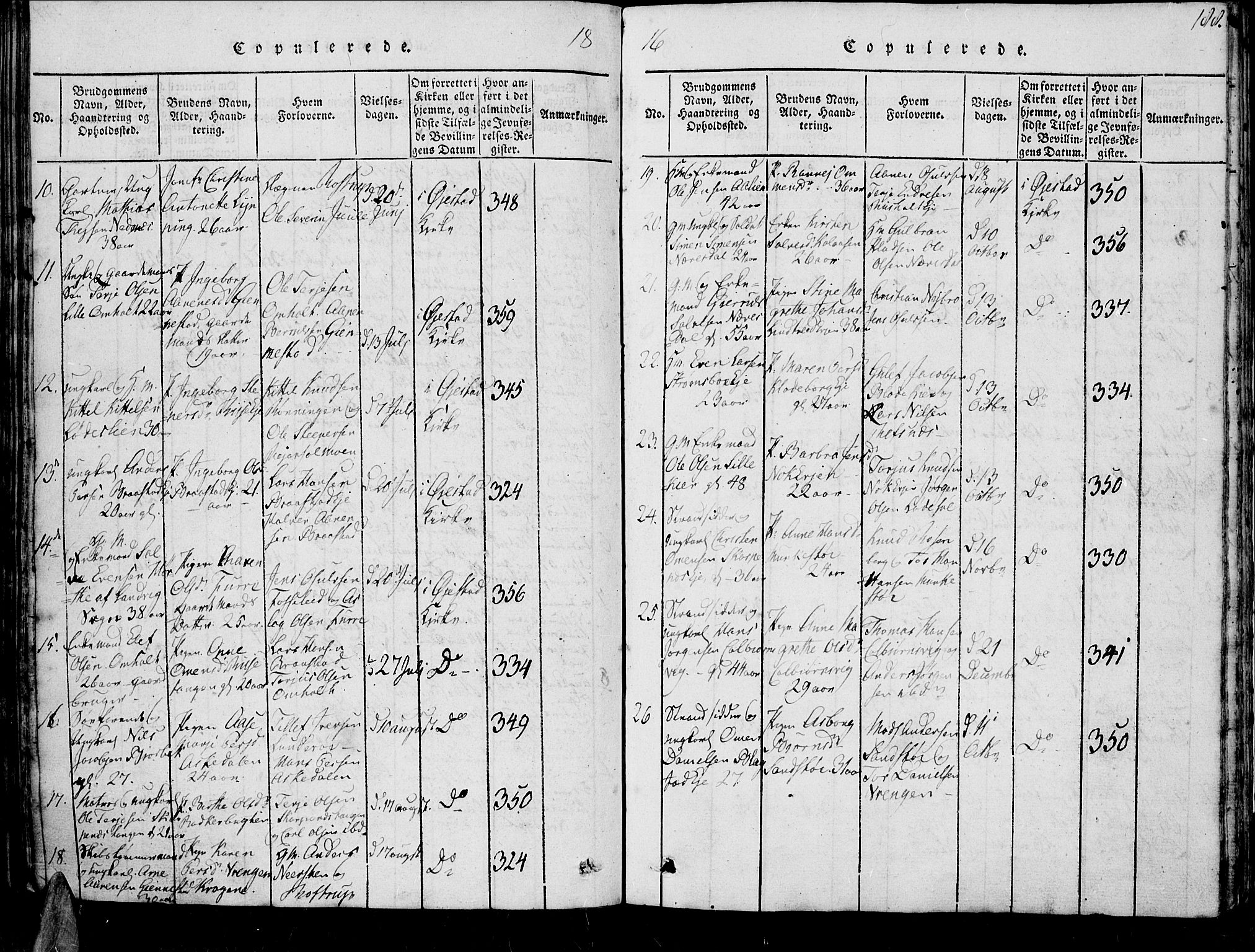 Øyestad sokneprestkontor, SAK/1111-0049/F/Fb/L0003: Parish register (copy) no. B 3, 1816-1827, p. 188