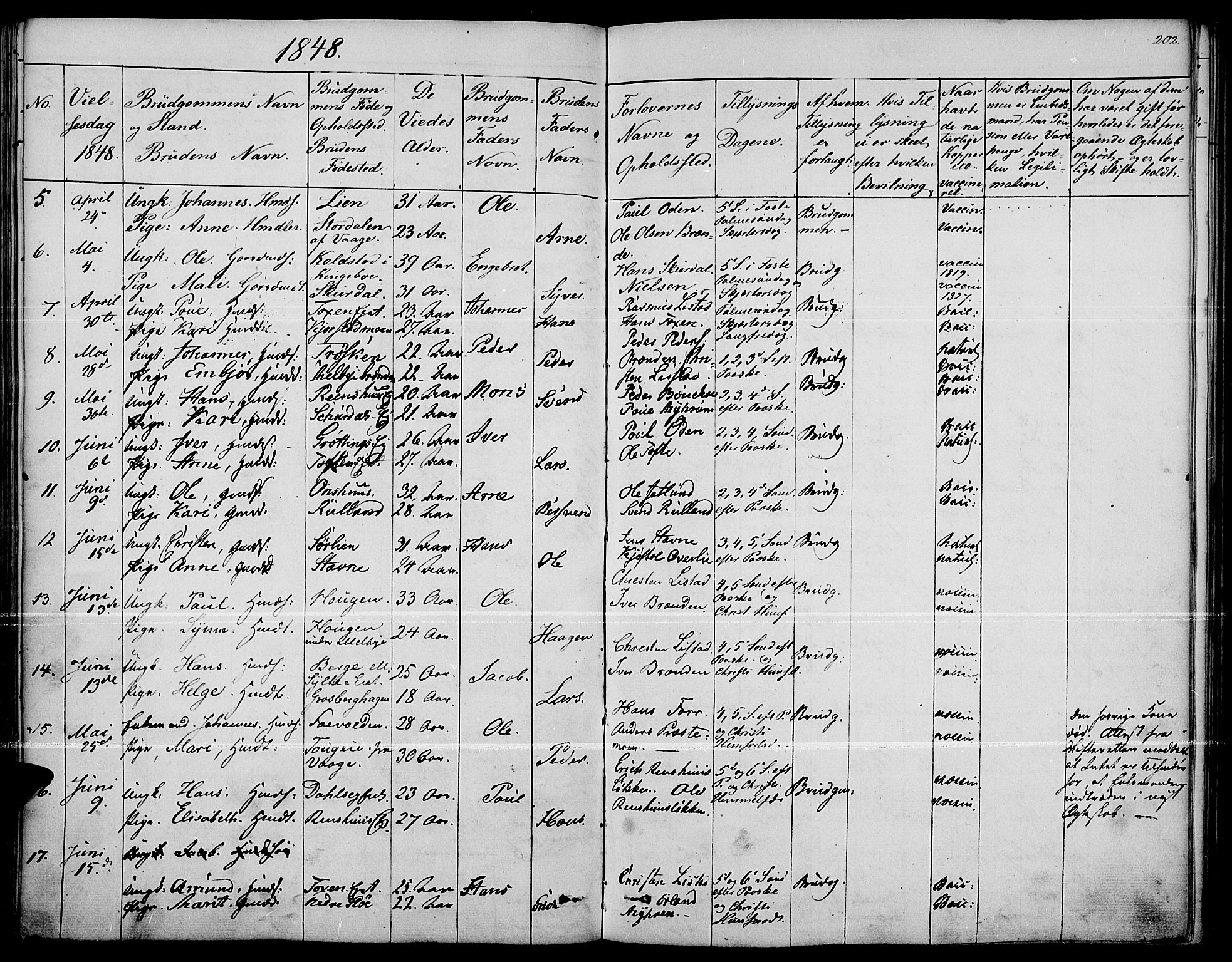 Fron prestekontor, SAH/PREST-078/H/Ha/Haa/L0004: Parish register (official) no. 4, 1839-1848, p. 202