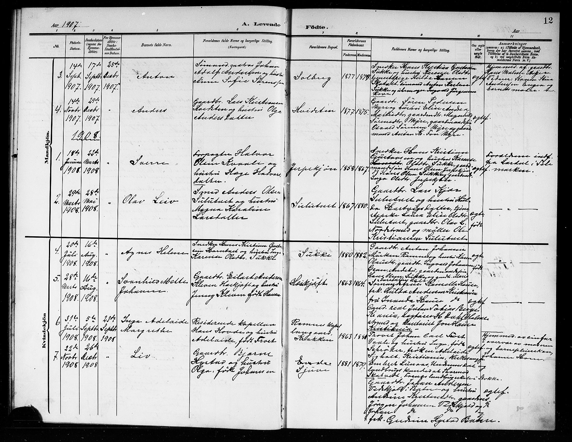 Ramnes kirkebøker, AV/SAKO-A-314/G/Gb/L0002: Parish register (copy) no. II 2, 1904-1923, p. 12