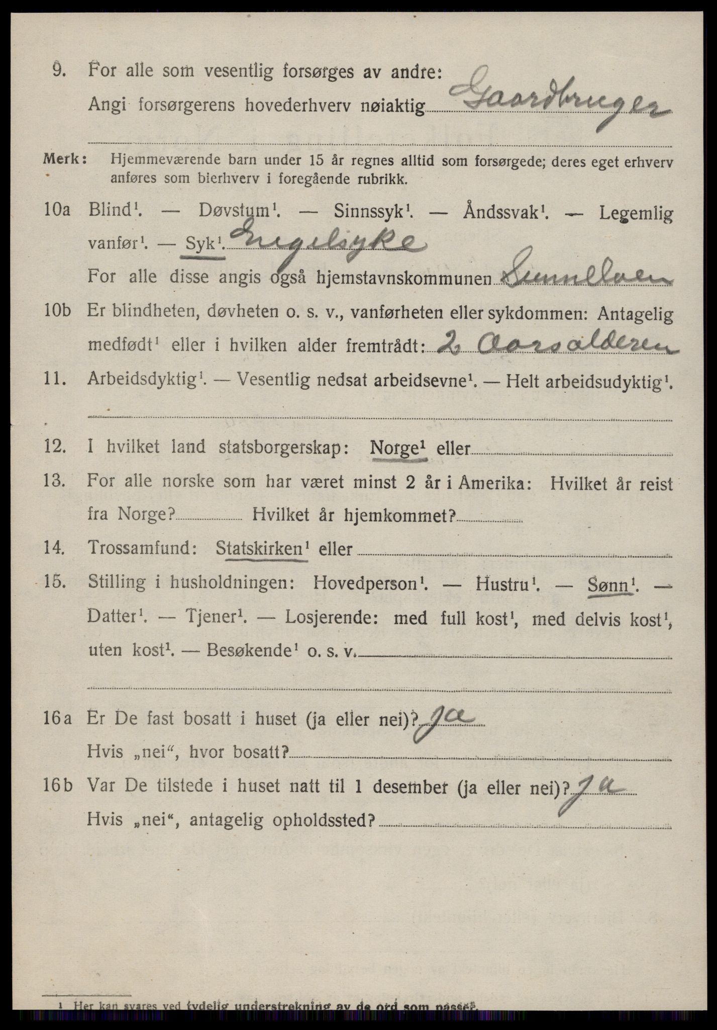 SAT, 1920 census for Sunnylven, 1920, p. 921