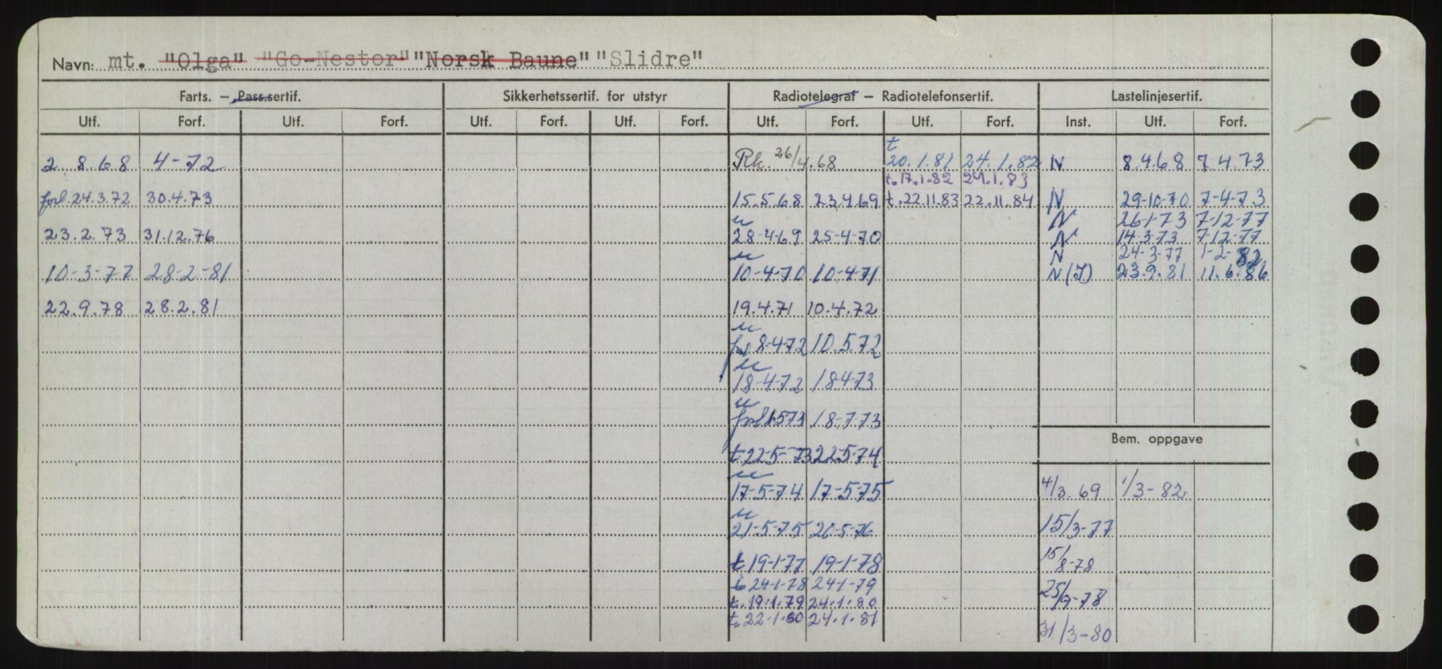 Sjøfartsdirektoratet med forløpere, Skipsmålingen, AV/RA-S-1627/H/Hd/L0034: Fartøy, Sk-Slå, p. 476