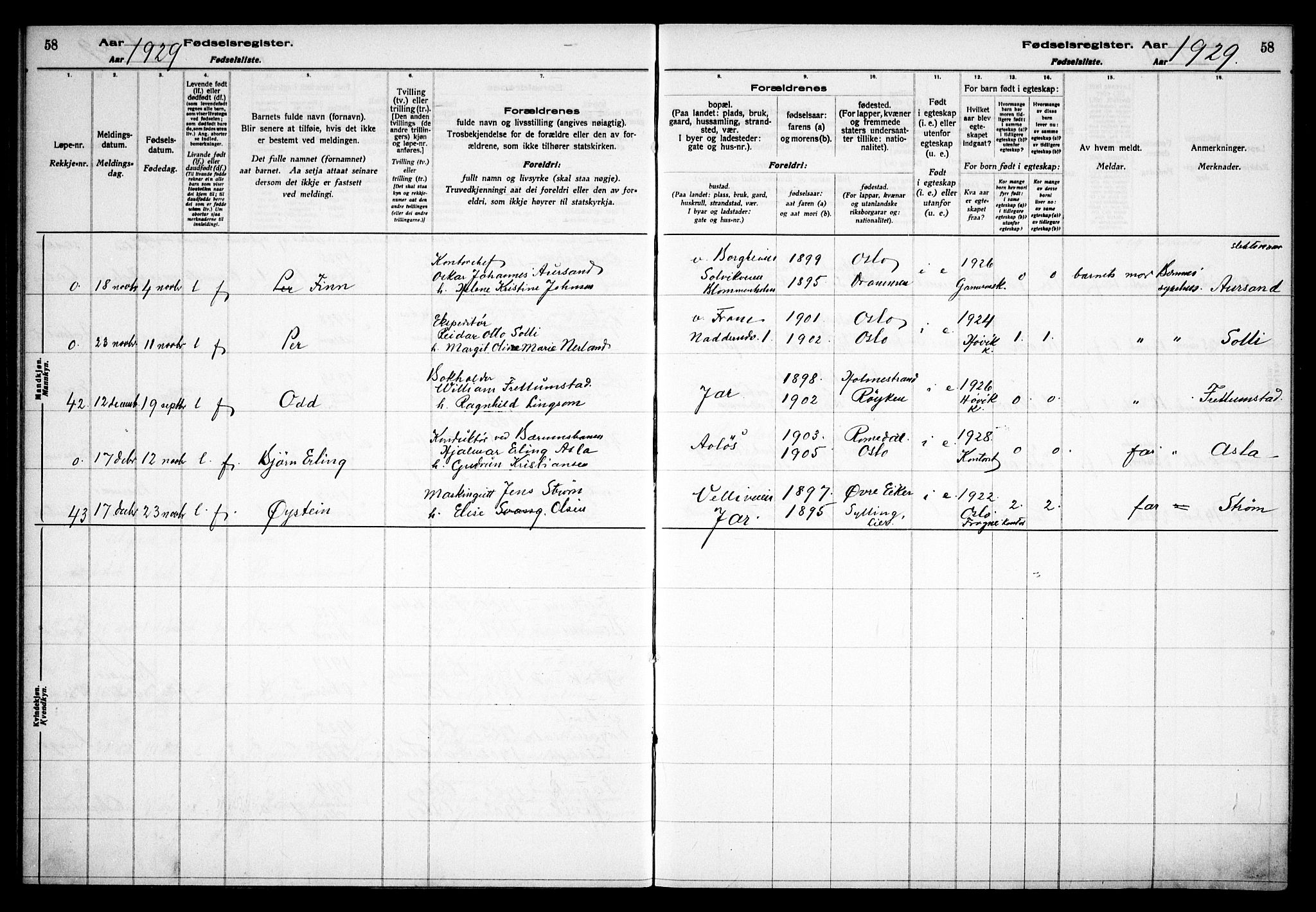 Østre Bærum prestekontor Kirkebøker, AV/SAO-A-10887/J/Ja/L0003: Birth register no. 3, 1928-1933, p. 58