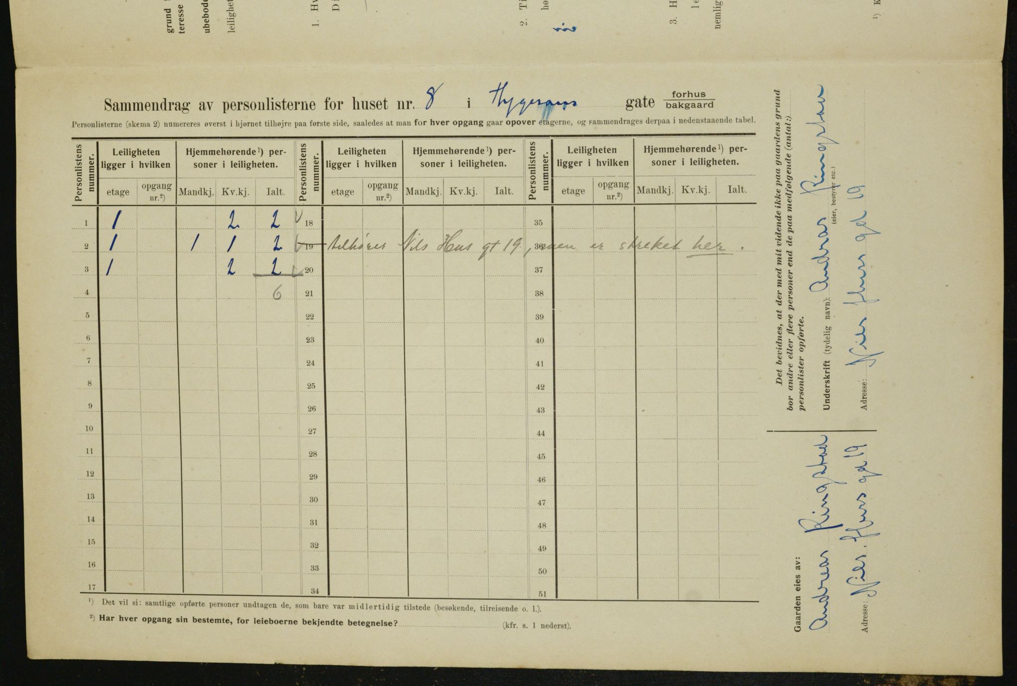 OBA, Municipal Census 1910 for Kristiania, 1910, p. 105682