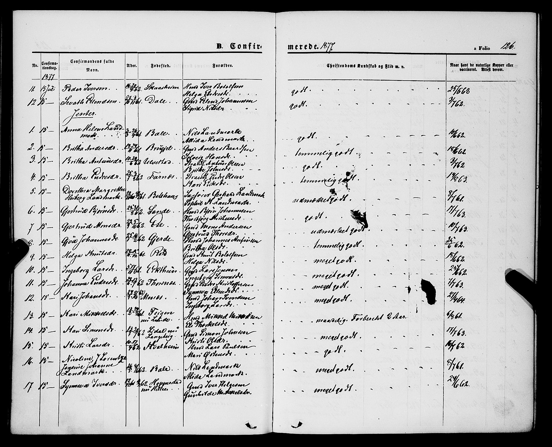 Balestrand sokneprestembete, AV/SAB-A-79601/H/Haa/Haaa/L0003: Parish register (official) no. A 3, 1867-1878, p. 126