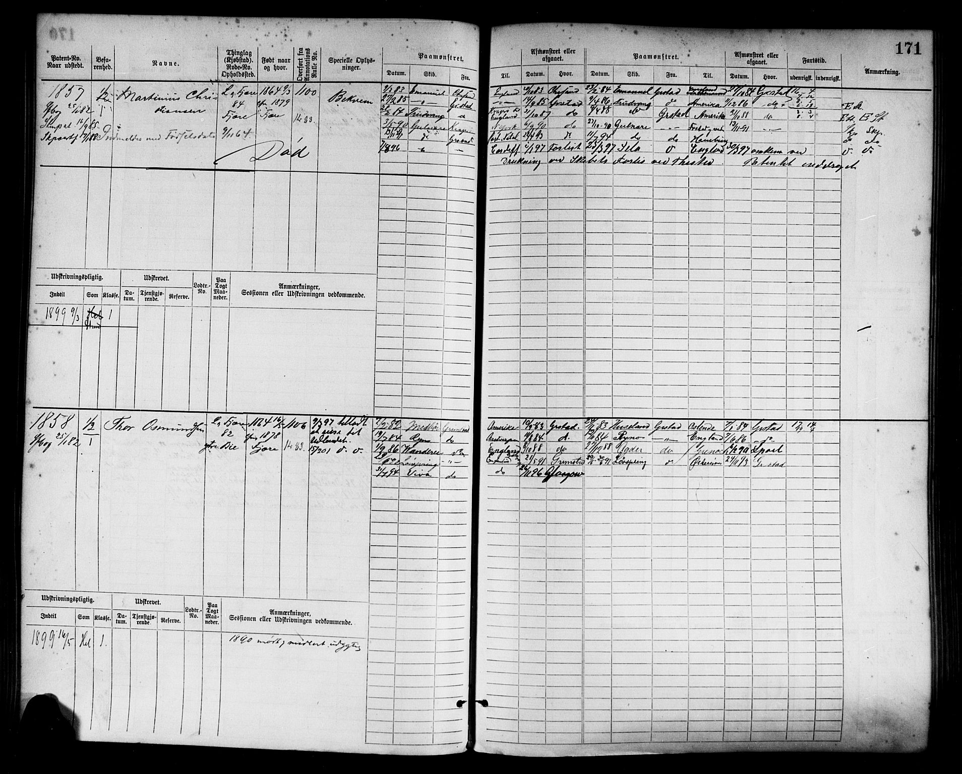 Grimstad mønstringskrets, AV/SAK-2031-0013/F/Fb/L0003: Hovedrulle nr 1517-2276, F-6, 1877-1888, p. 179