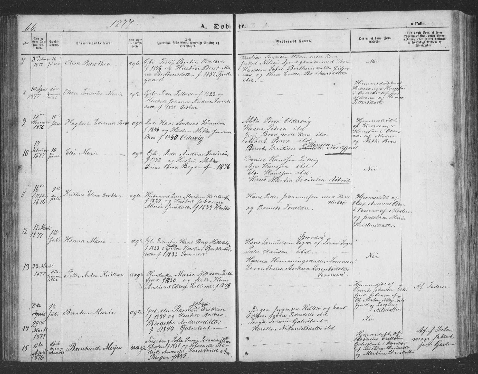 Lenvik sokneprestembete, SATØ/S-1310/H/Ha/Hab/L0020klokker: Parish register (copy) no. 20, 1855-1883, p. 66