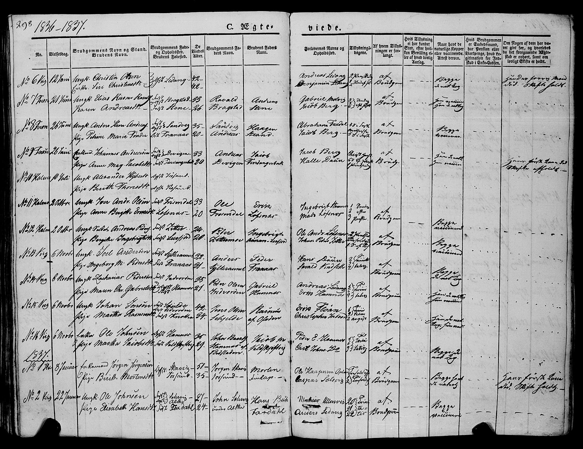Ministerialprotokoller, klokkerbøker og fødselsregistre - Nord-Trøndelag, SAT/A-1458/773/L0614: Parish register (official) no. 773A05, 1831-1856, p. 298