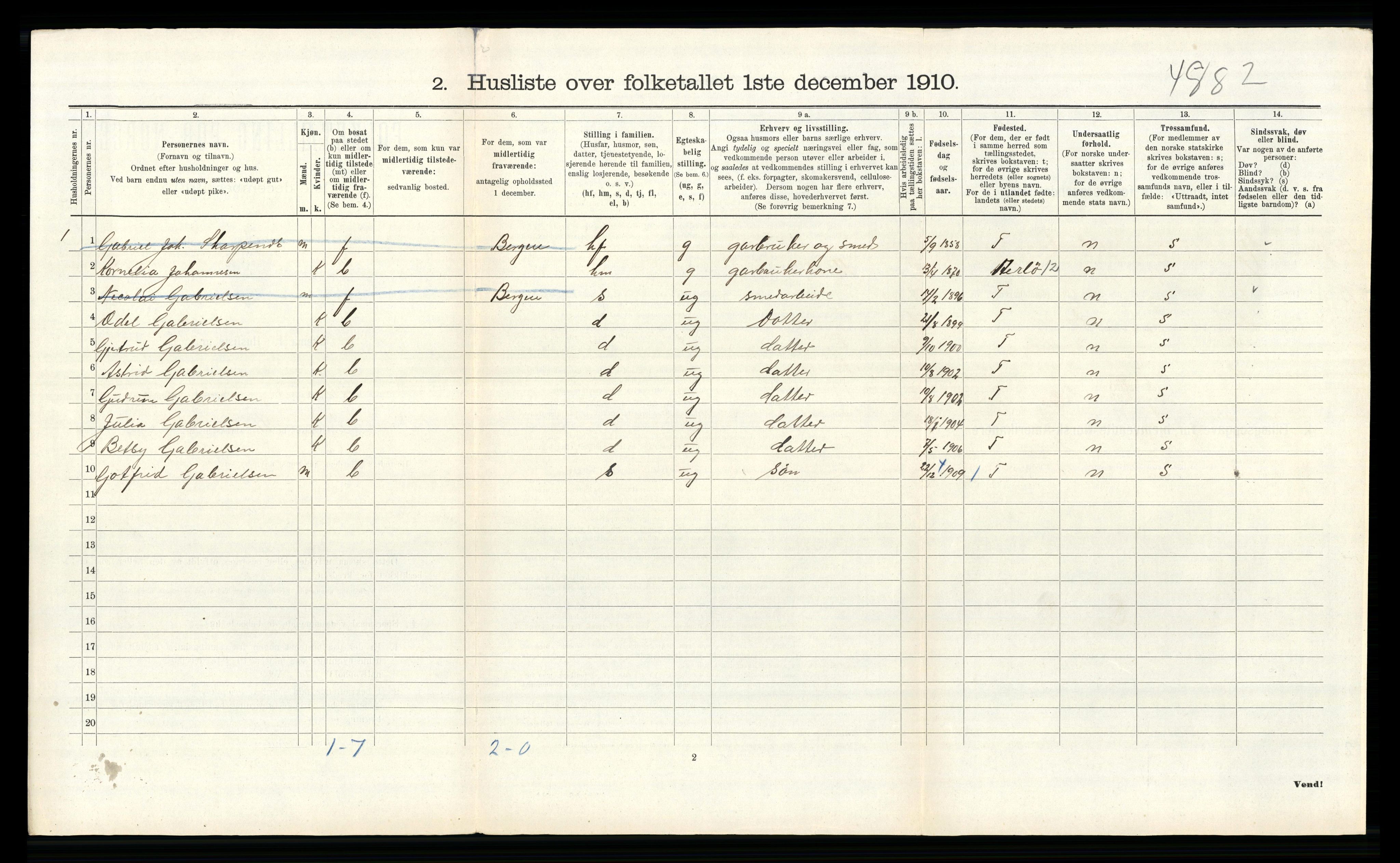 RA, 1910 census for Alversund, 1910, p. 501