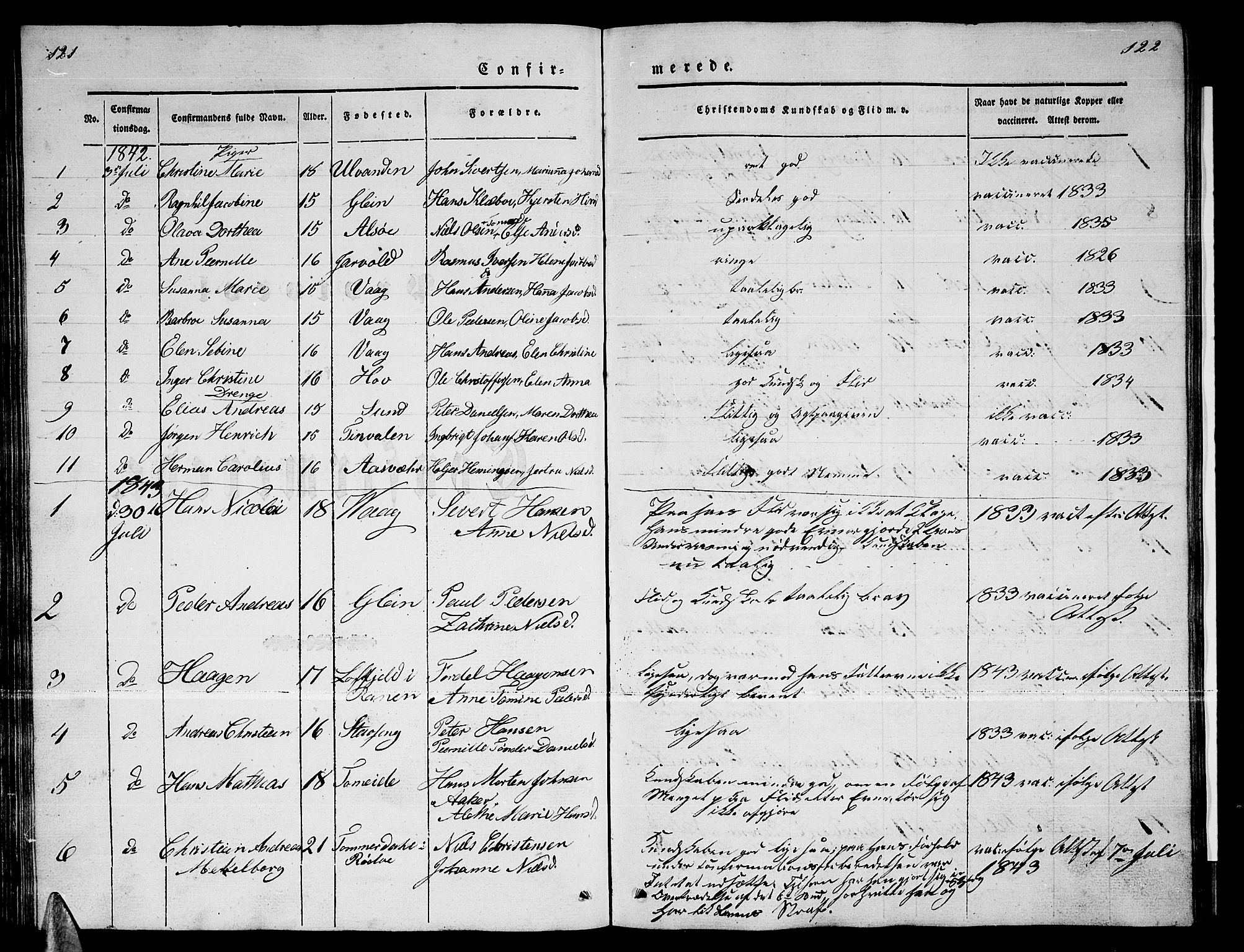 Ministerialprotokoller, klokkerbøker og fødselsregistre - Nordland, AV/SAT-A-1459/835/L0530: Parish register (copy) no. 835C02, 1842-1865, p. 121-122